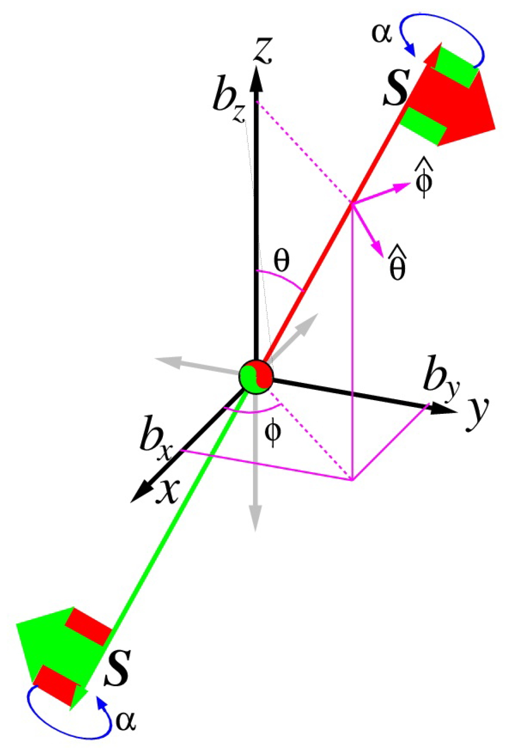 Universe 07 00032 g007 Universe 07 00032 g007