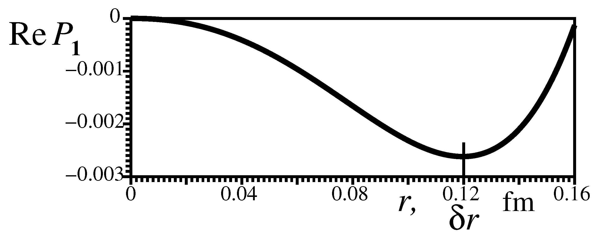Universe 07 00032 g010 Universe 07 00032 g010