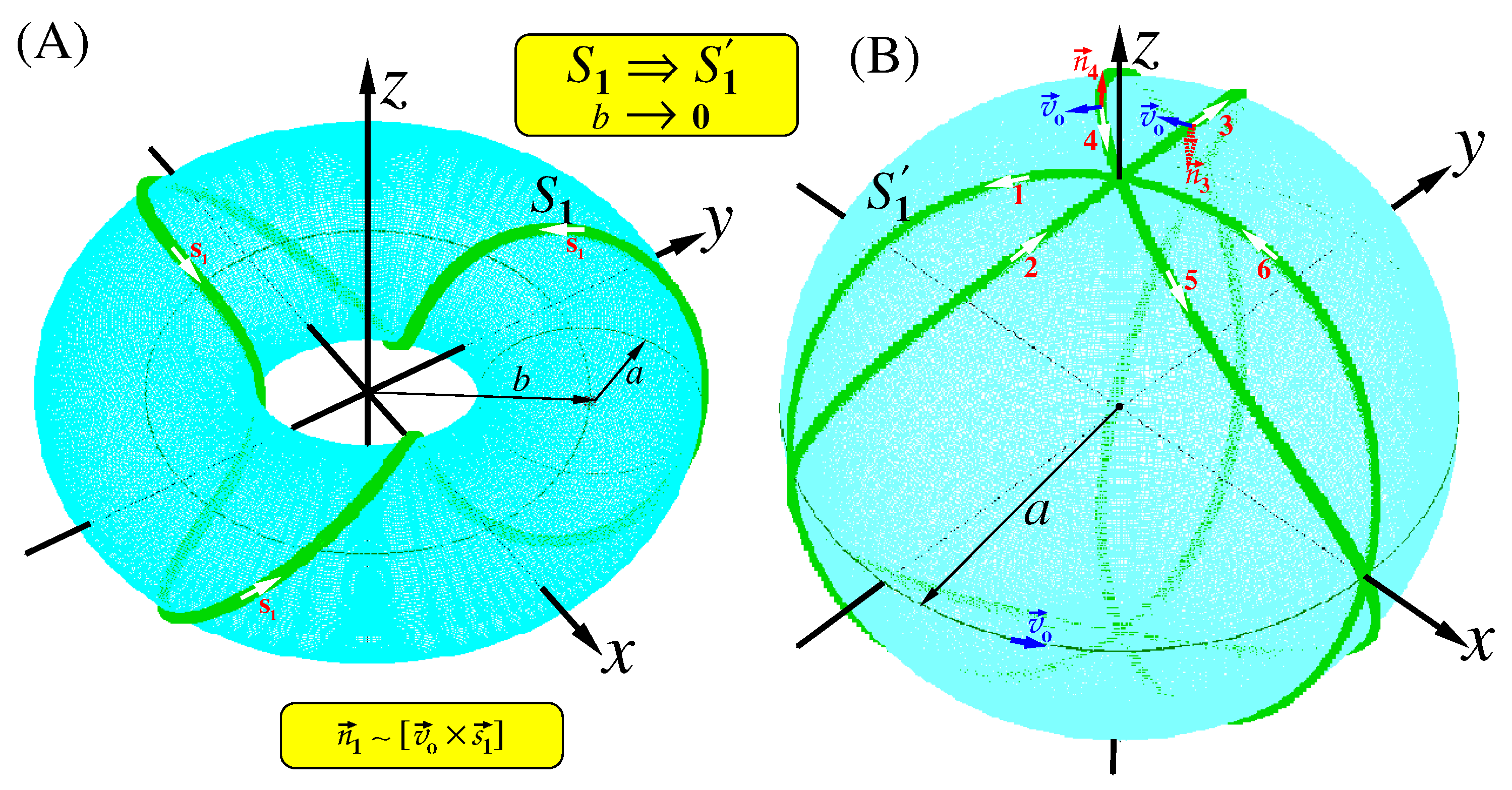 Universe 07 00032 g011 Universe 07 00032 g011
