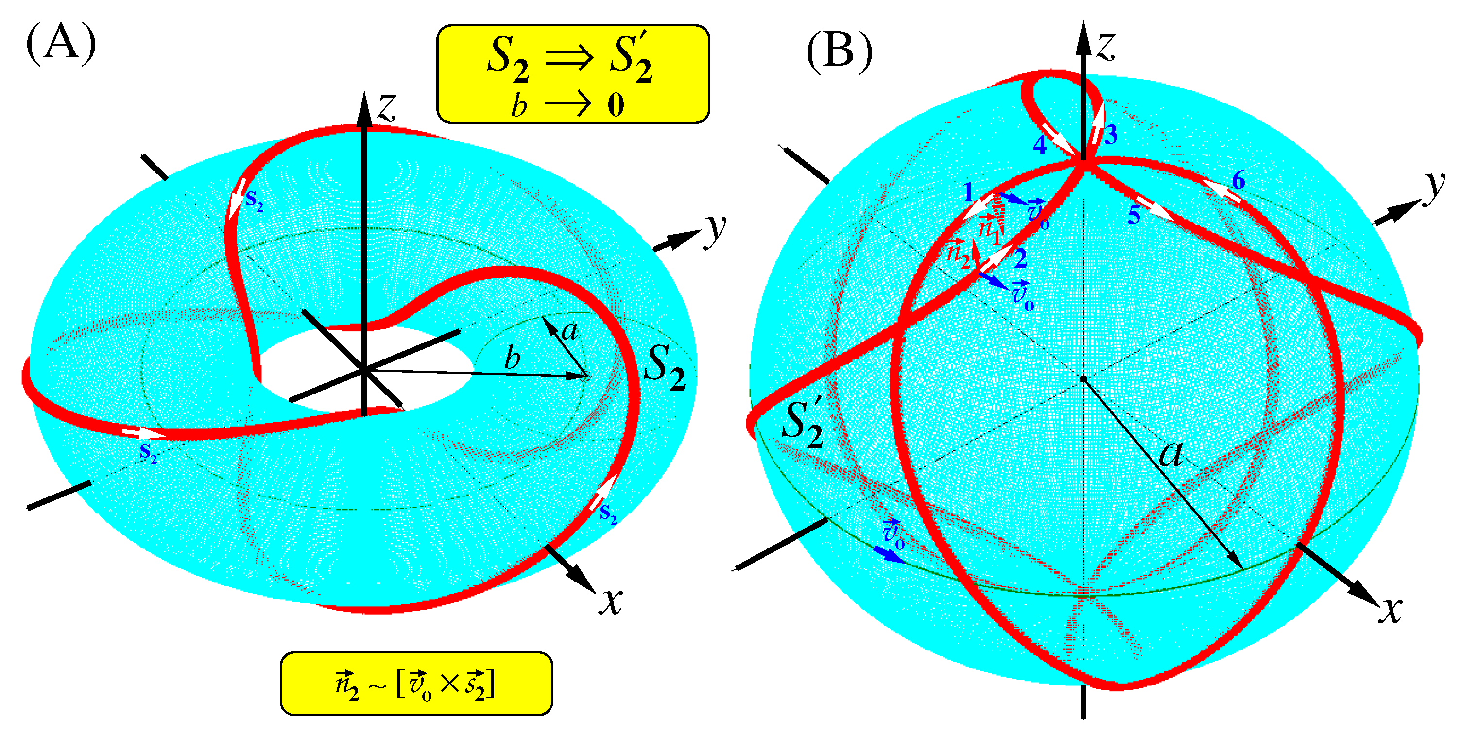 Universe 07 00032 g012 Universe 07 00032 g012