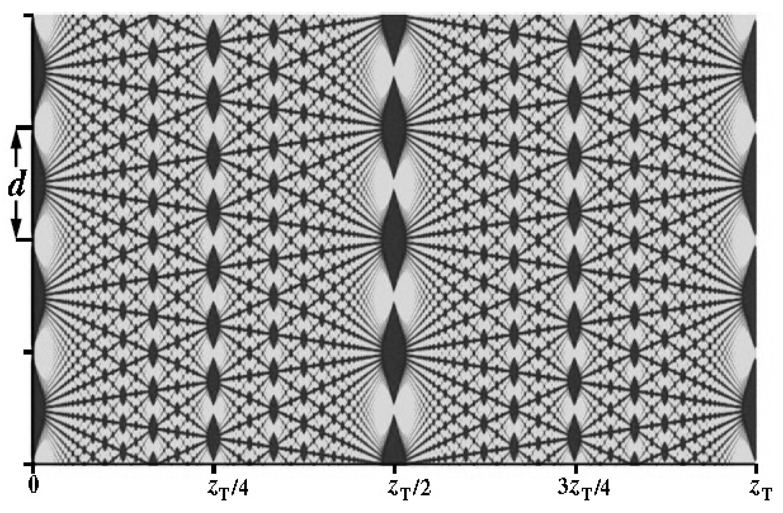 Universe 07 00032 g017 Universe 07 00032 g017