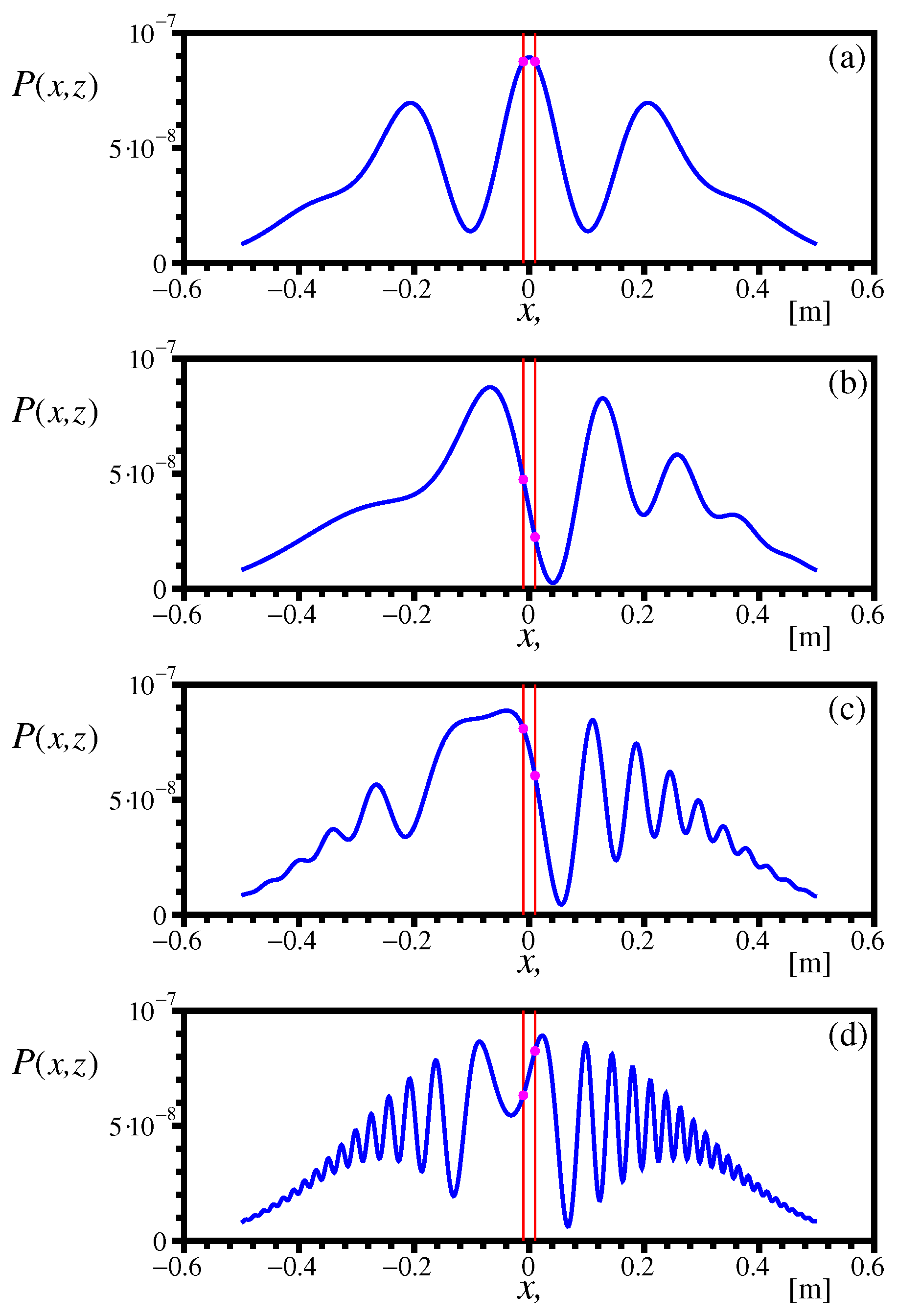 Universe 07 00032 g019 Universe 07 00032 g019