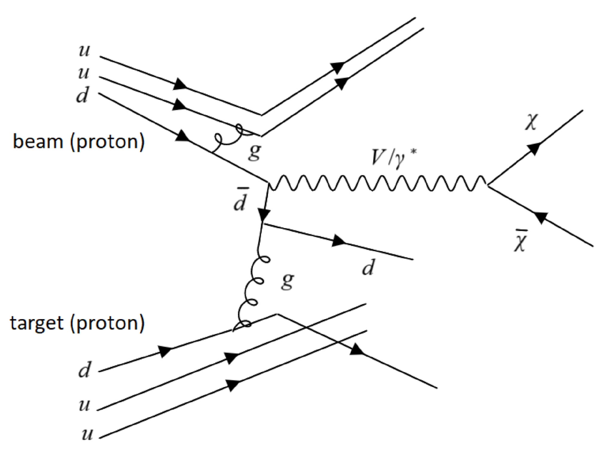 Universe 07 00033 g001
