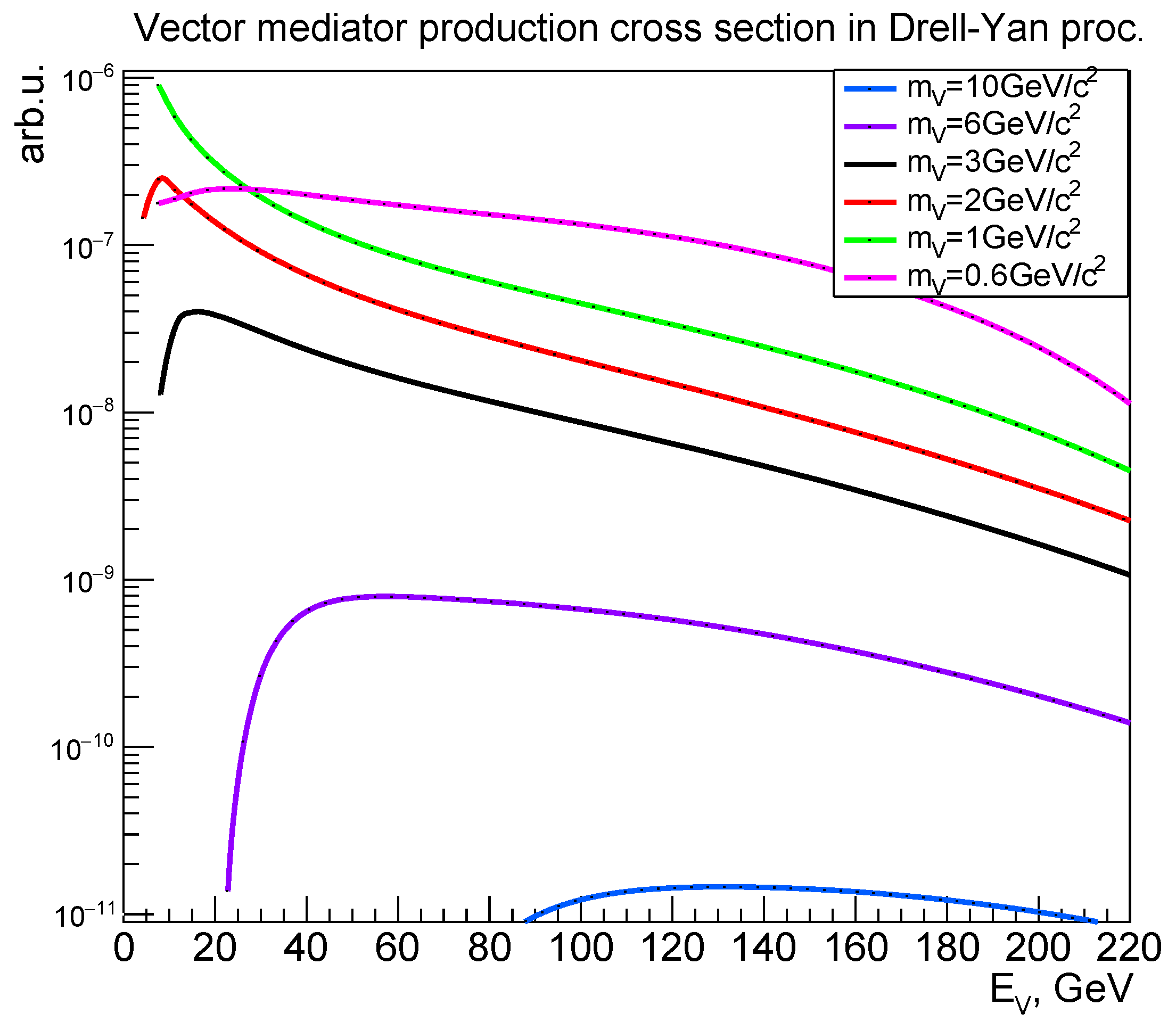 Universe 07 00033 g003