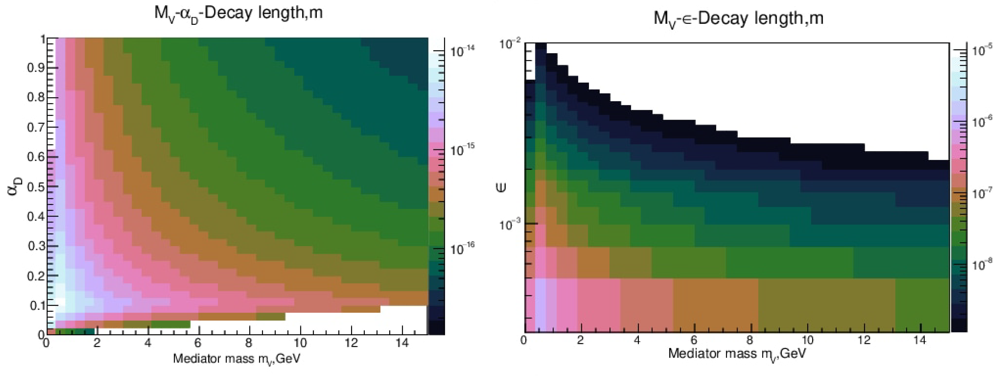 Universe 07 00033 g004