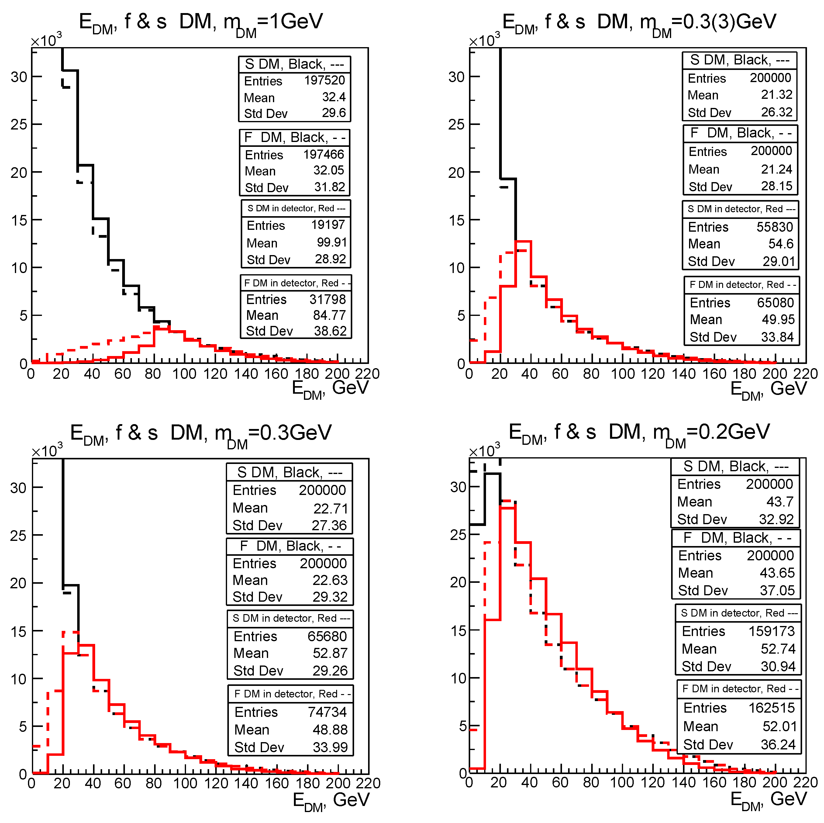 Universe 07 00033 g006