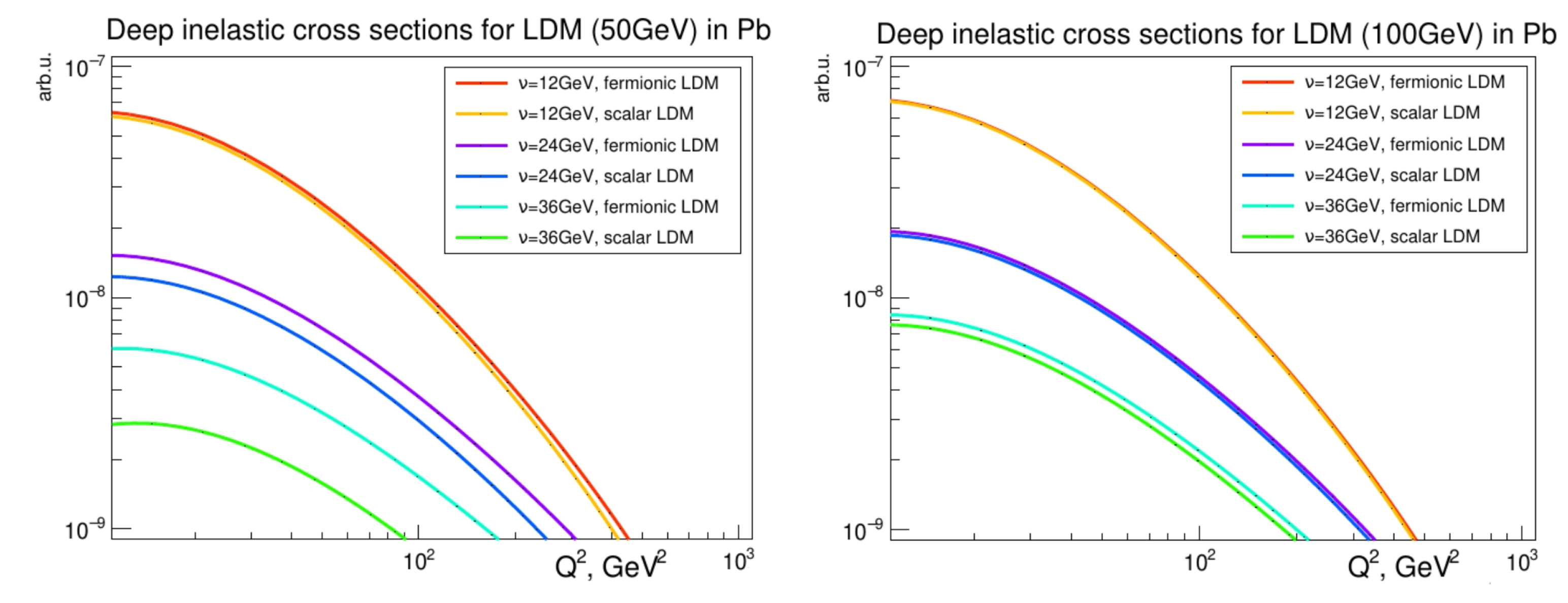 Universe 07 00033 g008