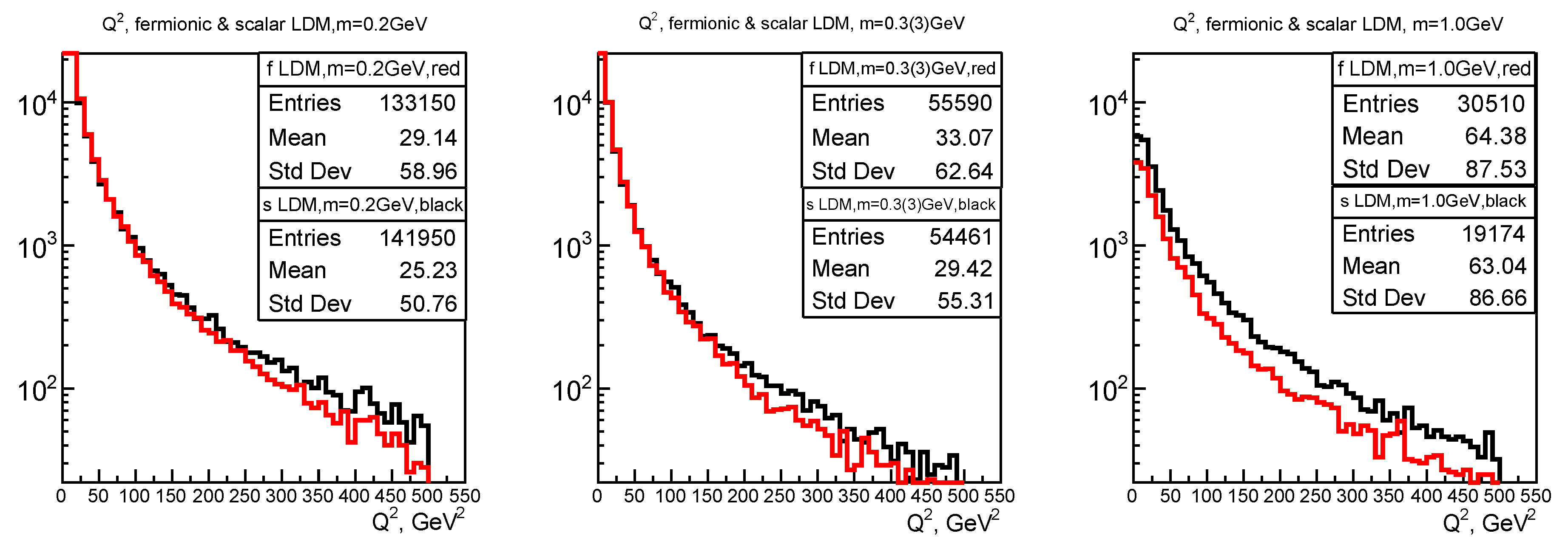 Universe 07 00033 g009