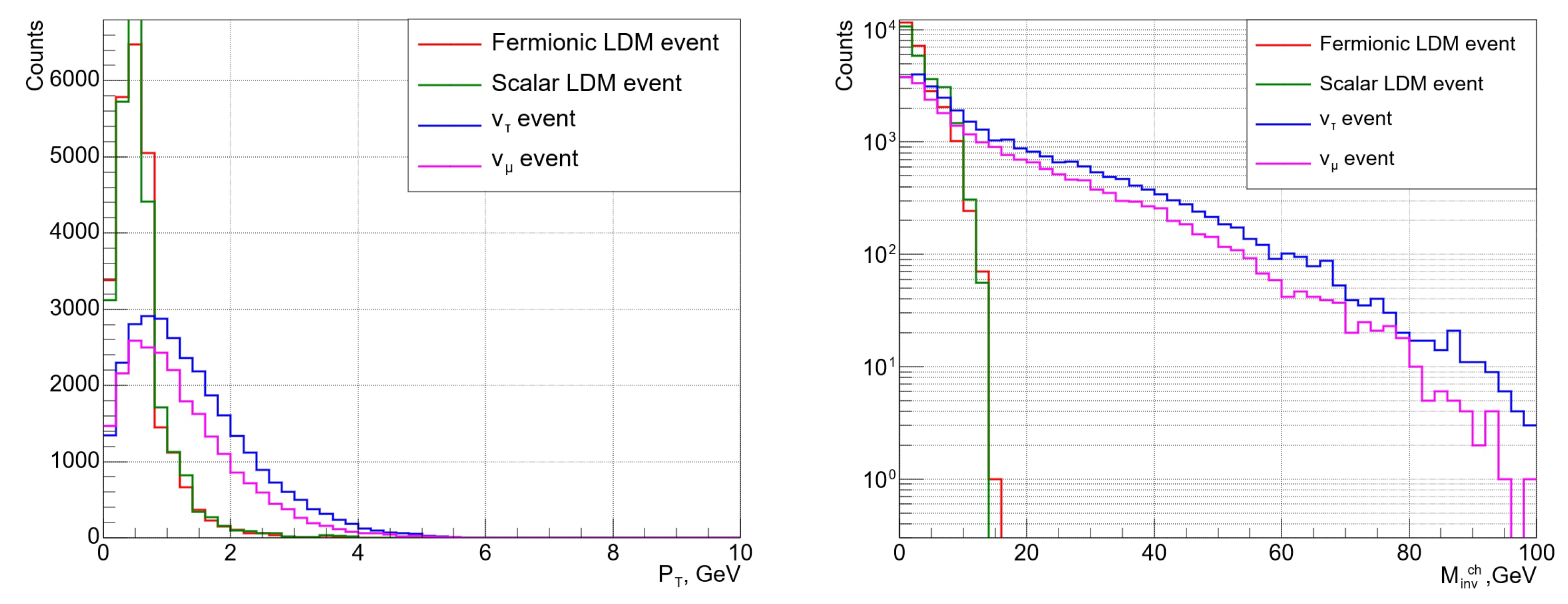 Universe 07 00033 g010