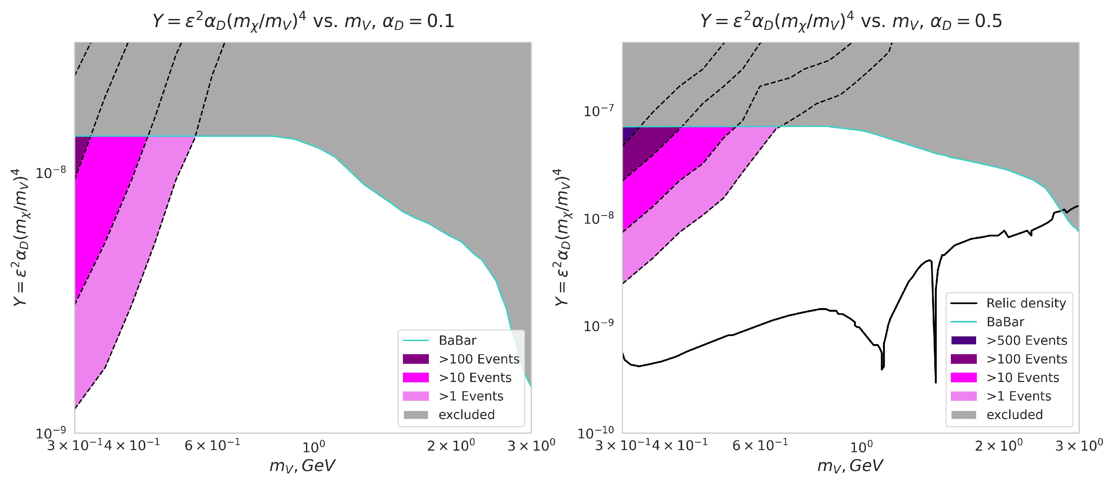 Universe 07 00033 g012