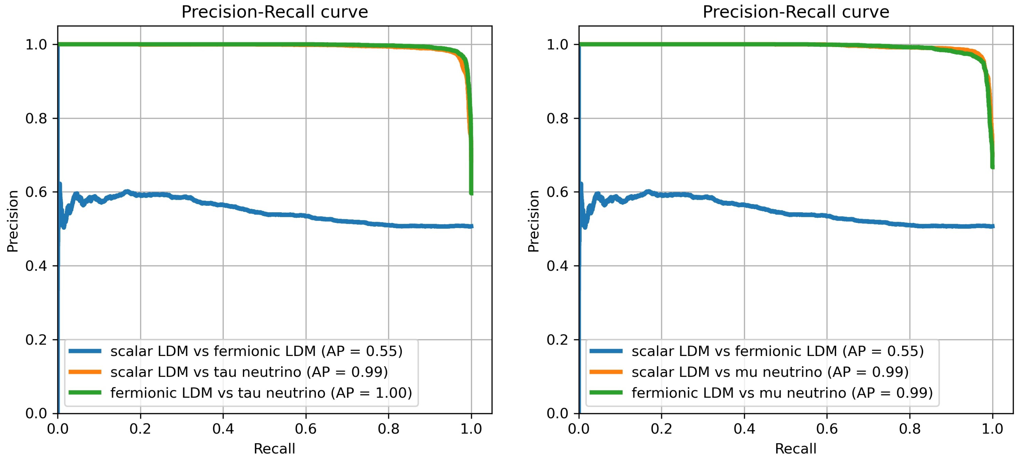 Universe 07 00033 g014