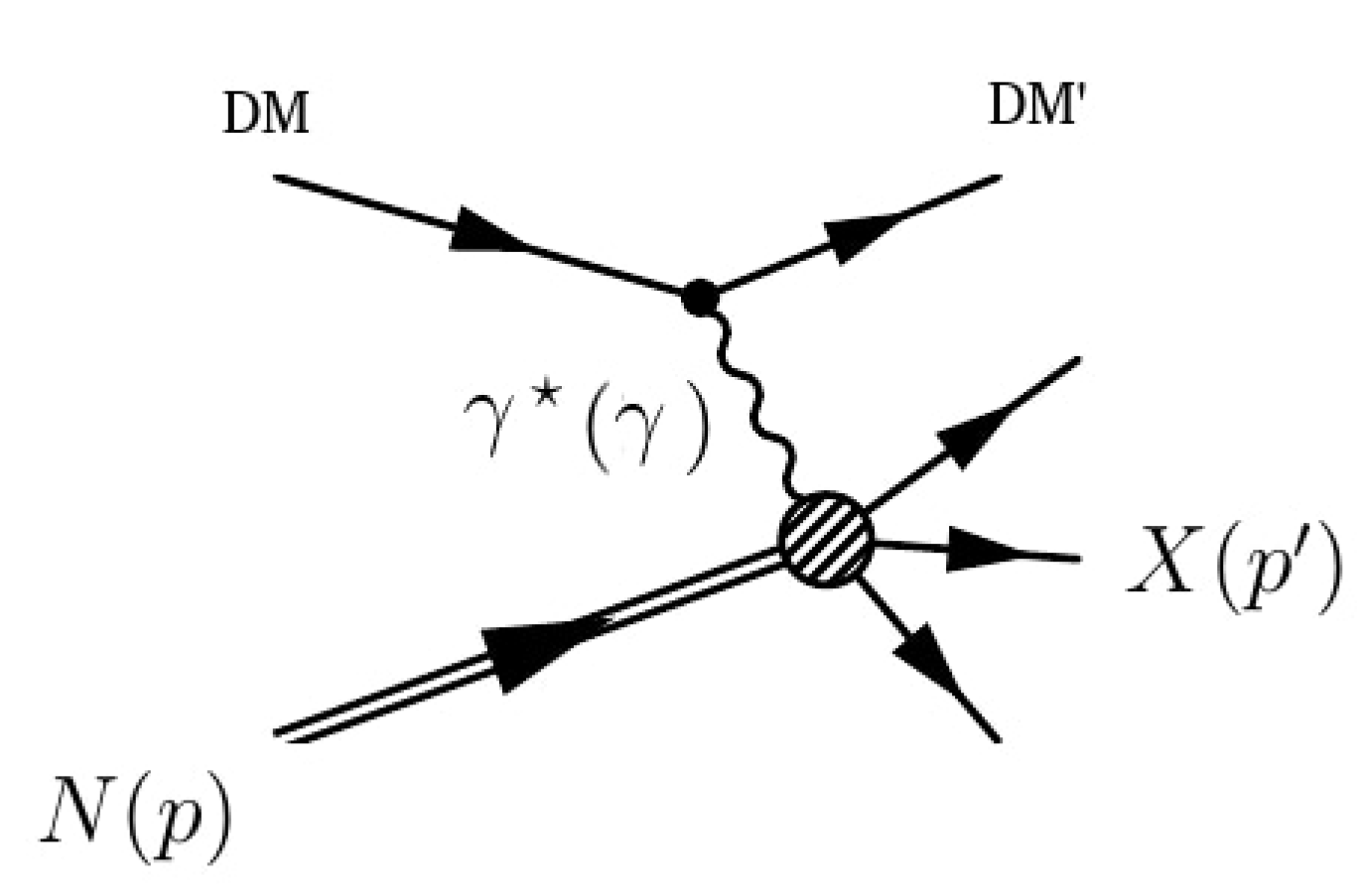 Universe 07 00033 g0a1