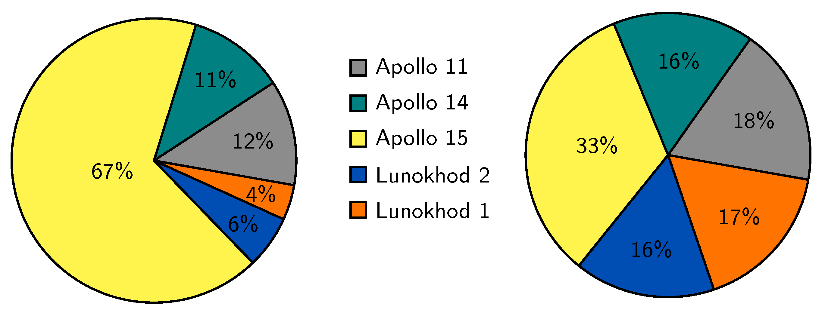 Universe 07 00034 g004