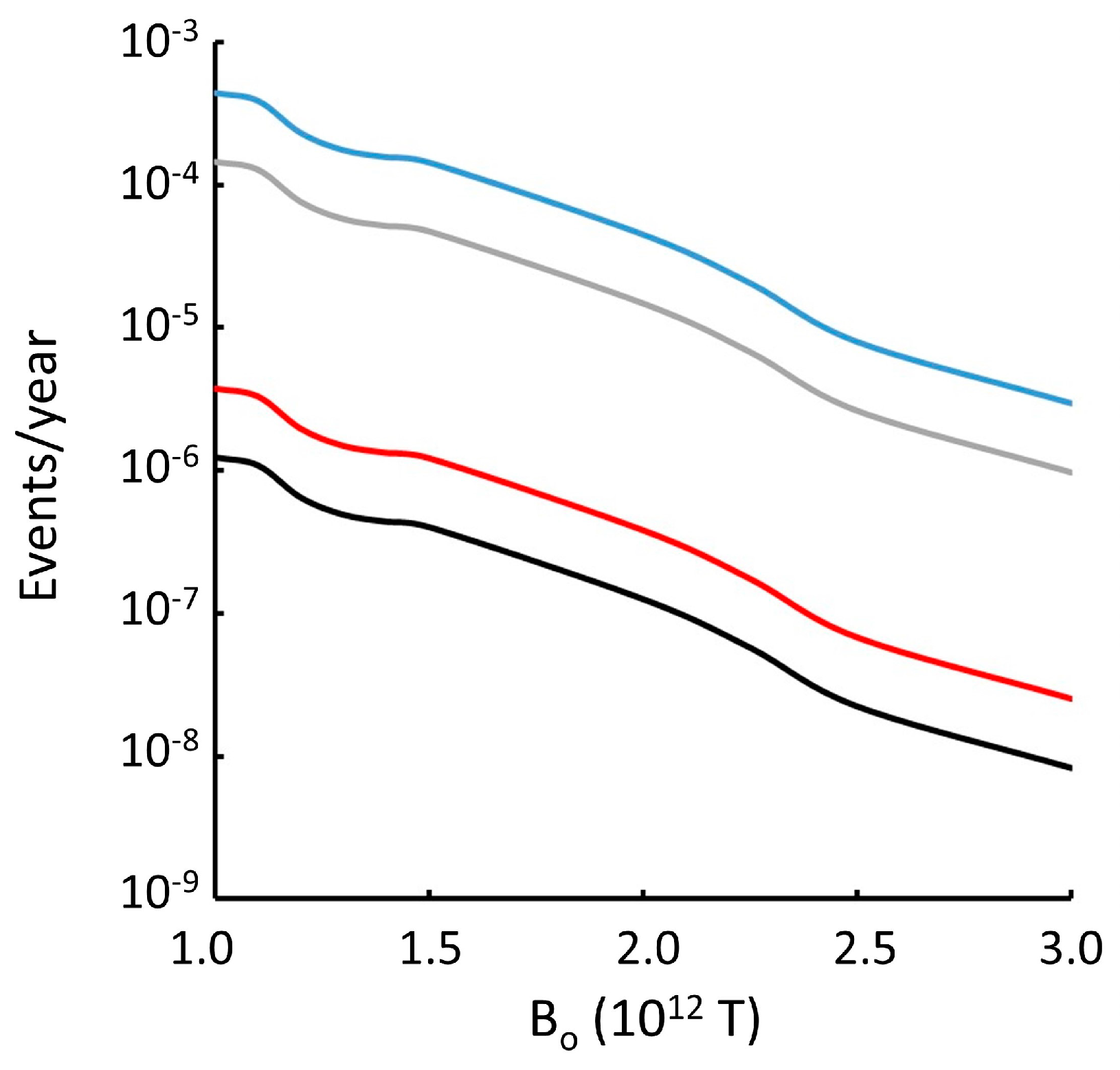 Universe 07 00035 g002