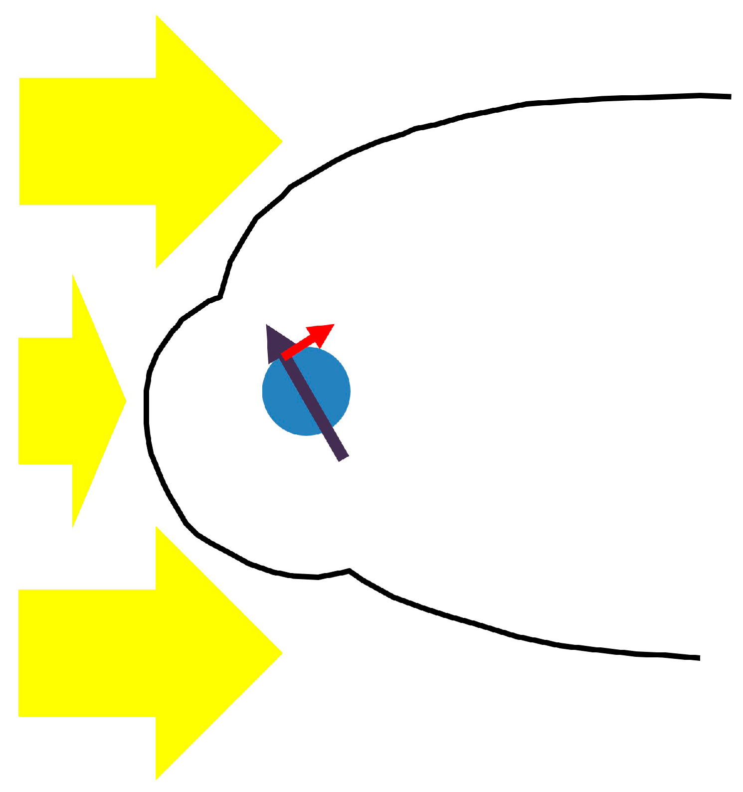 Universe 07 00035 g003