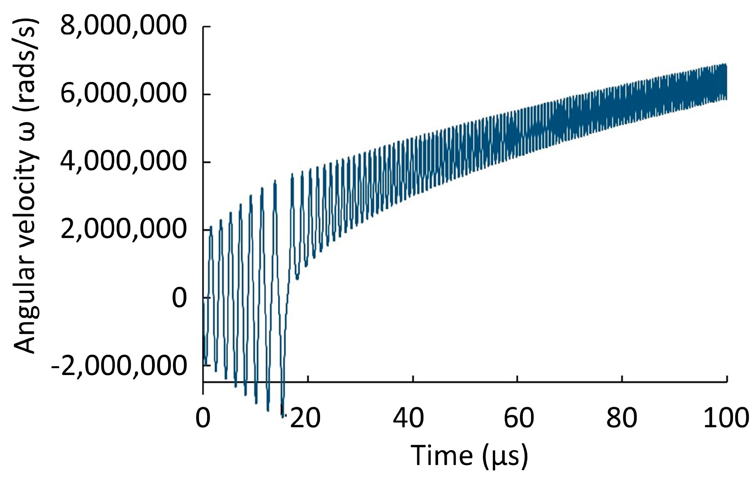 Universe 07 00035 g004
