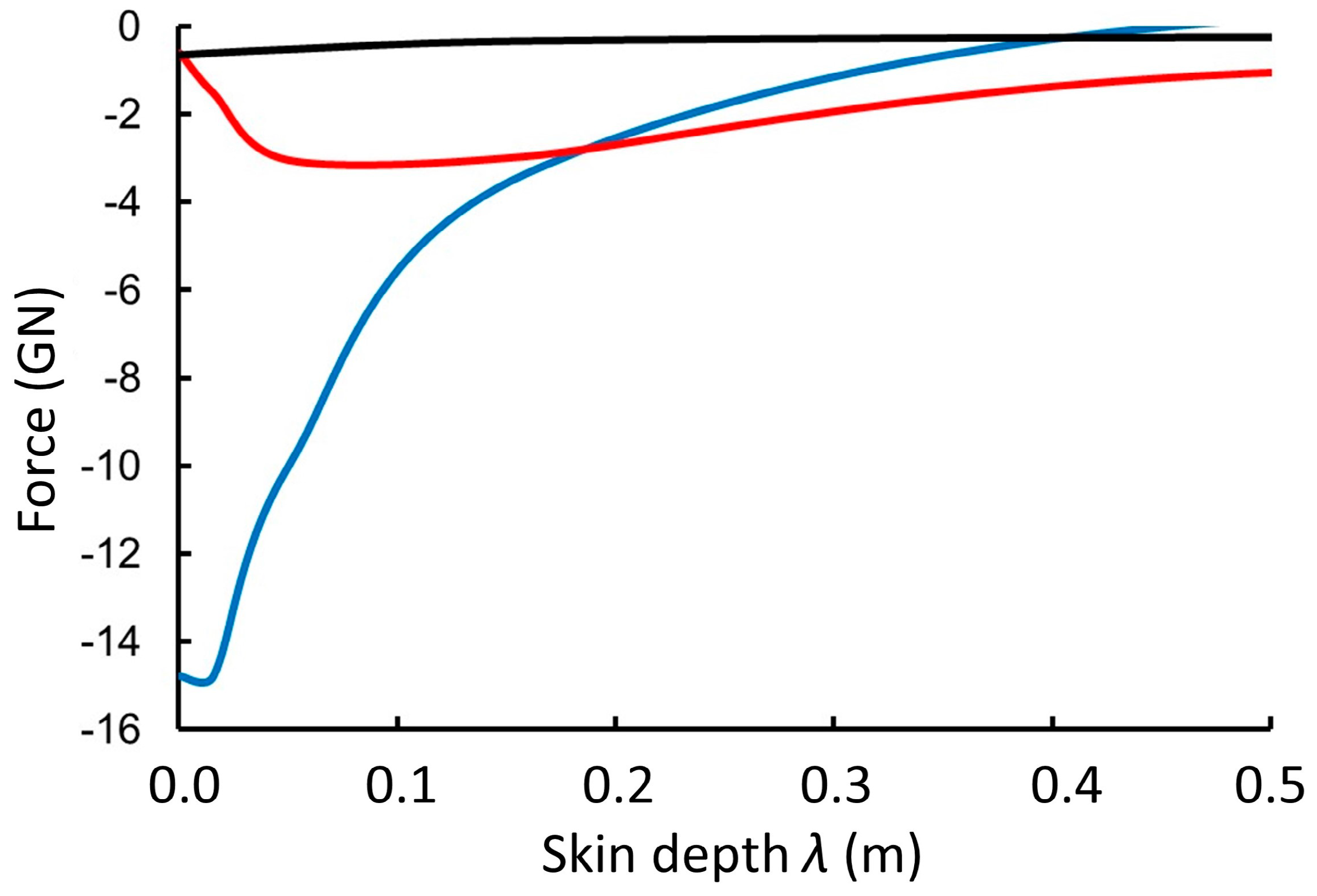 Universe 07 00035 g006