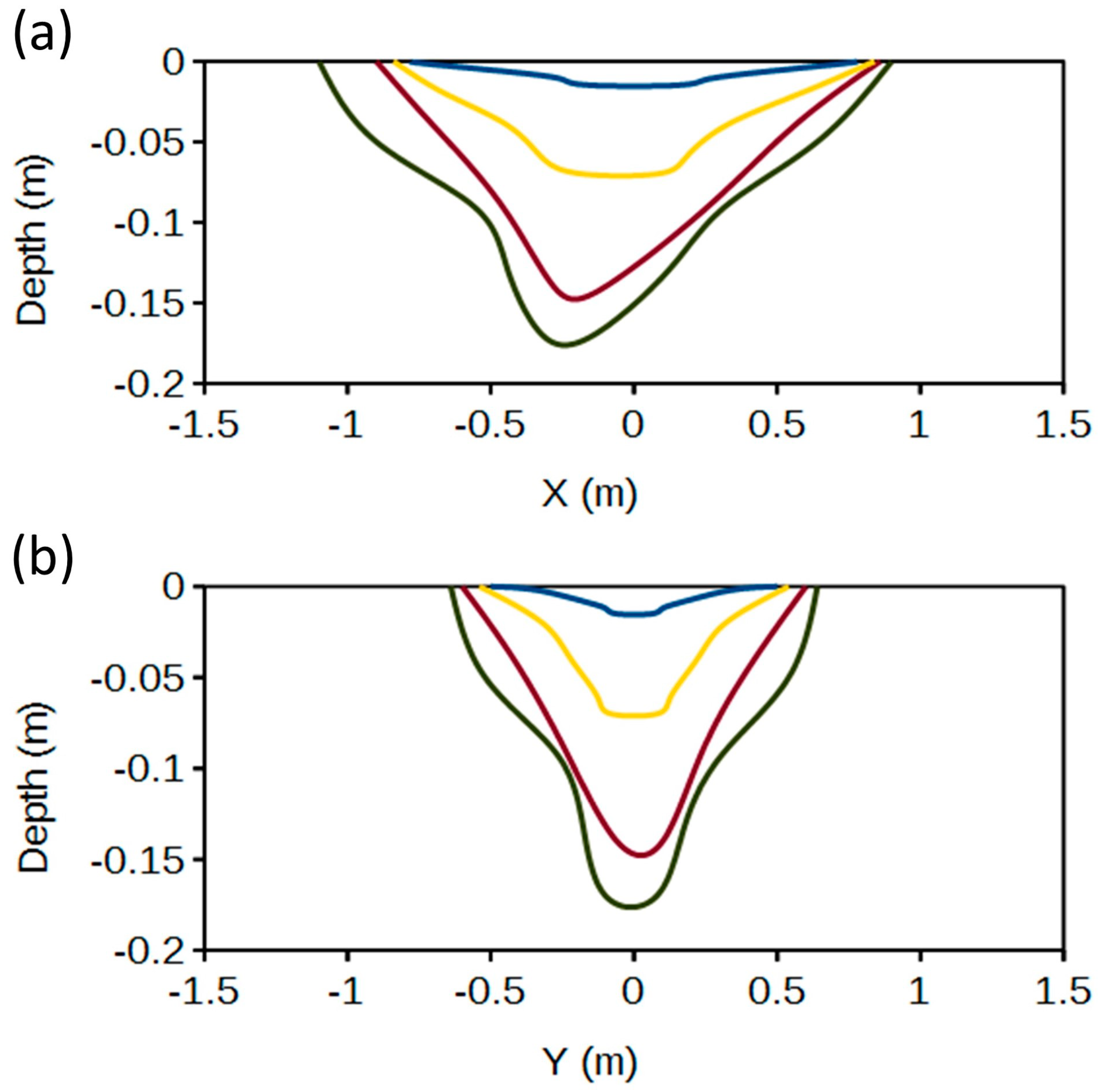 Universe 07 00035 g007