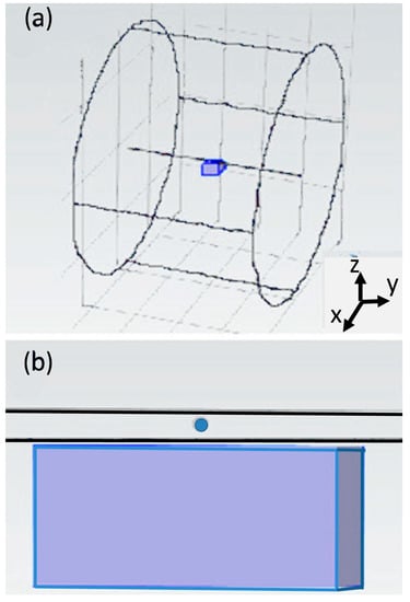 Universe 07 00035 g0a1