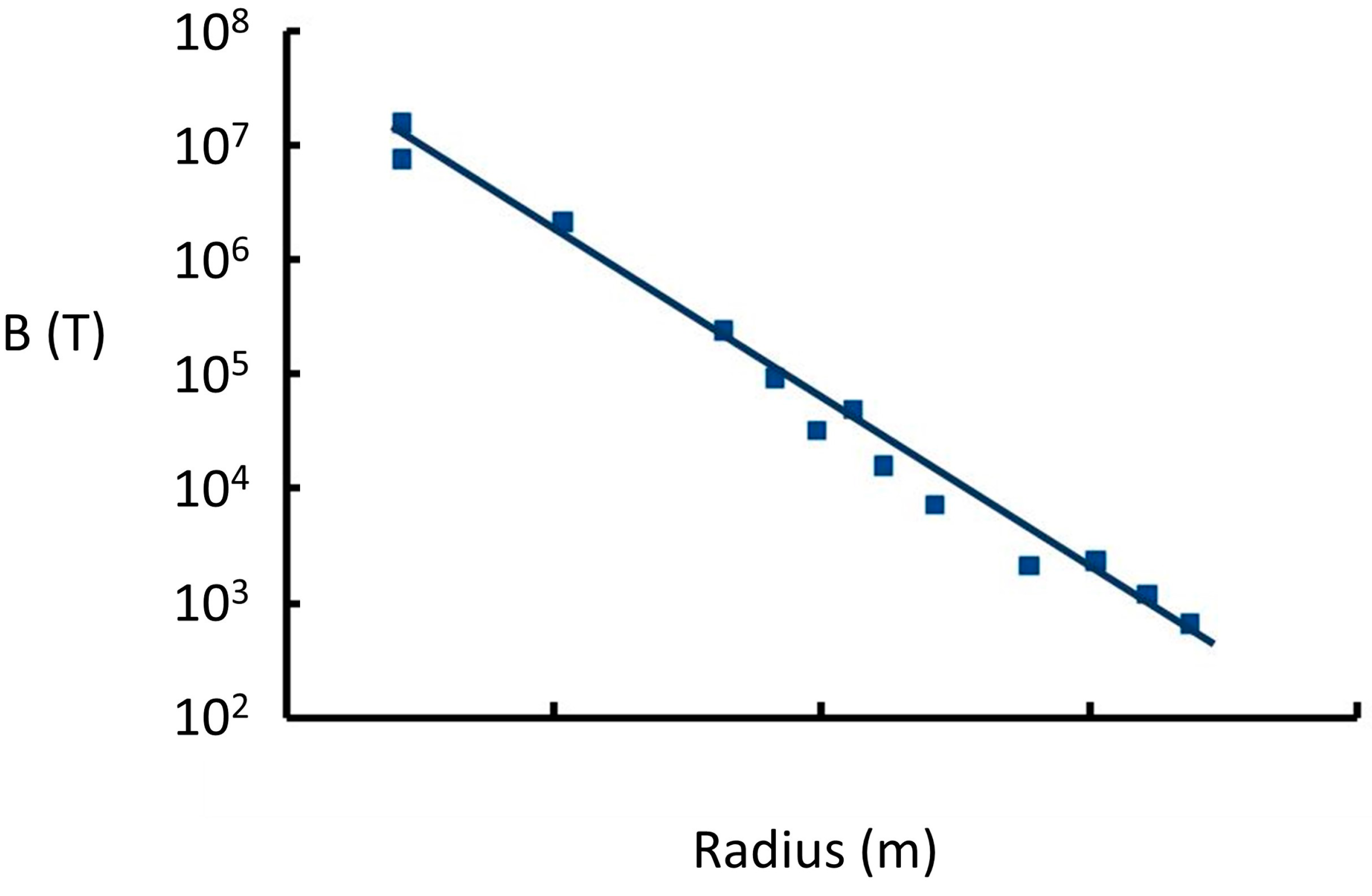Universe 07 00035 g0a2
