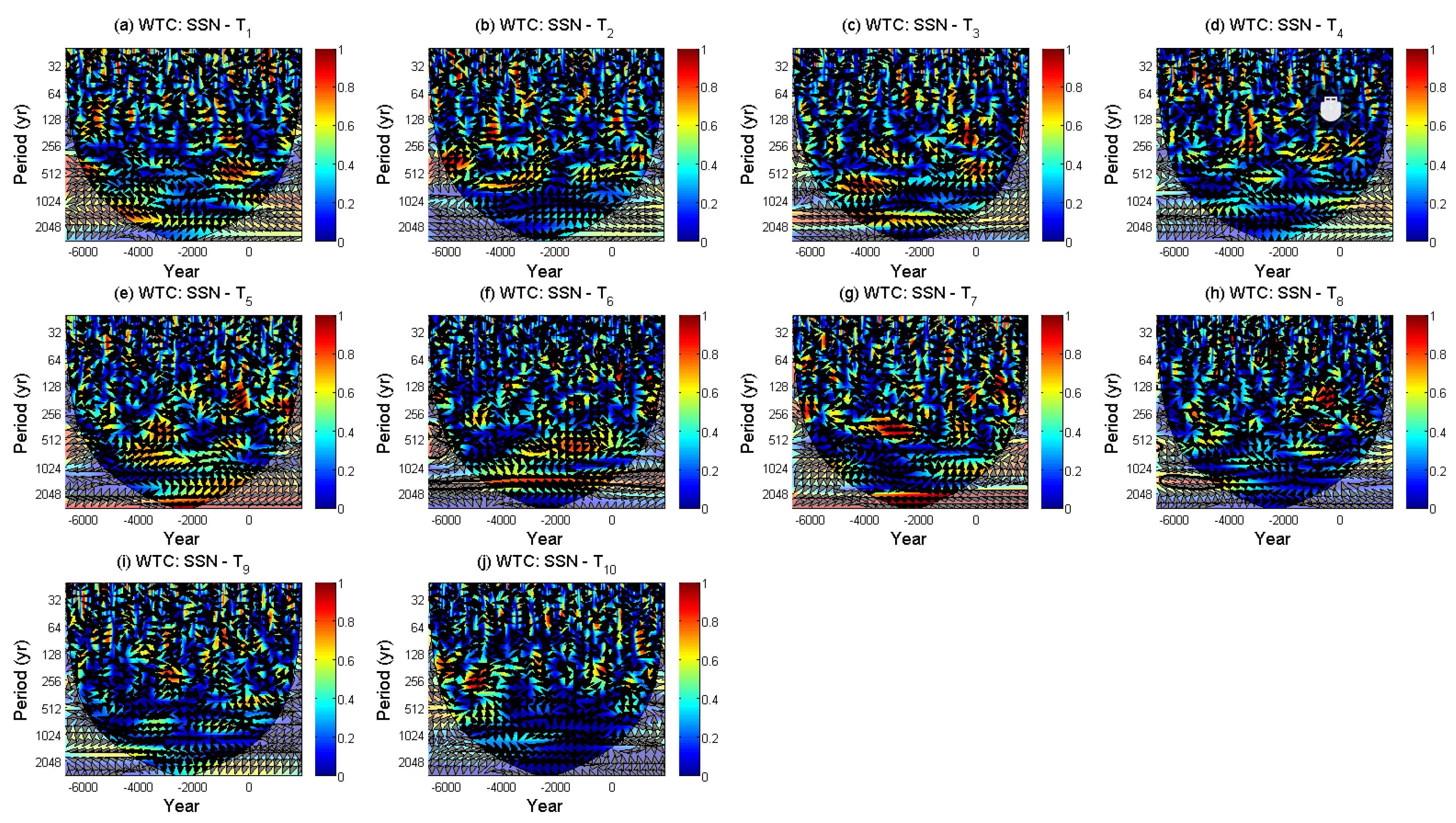 Universe 07 00036 g003