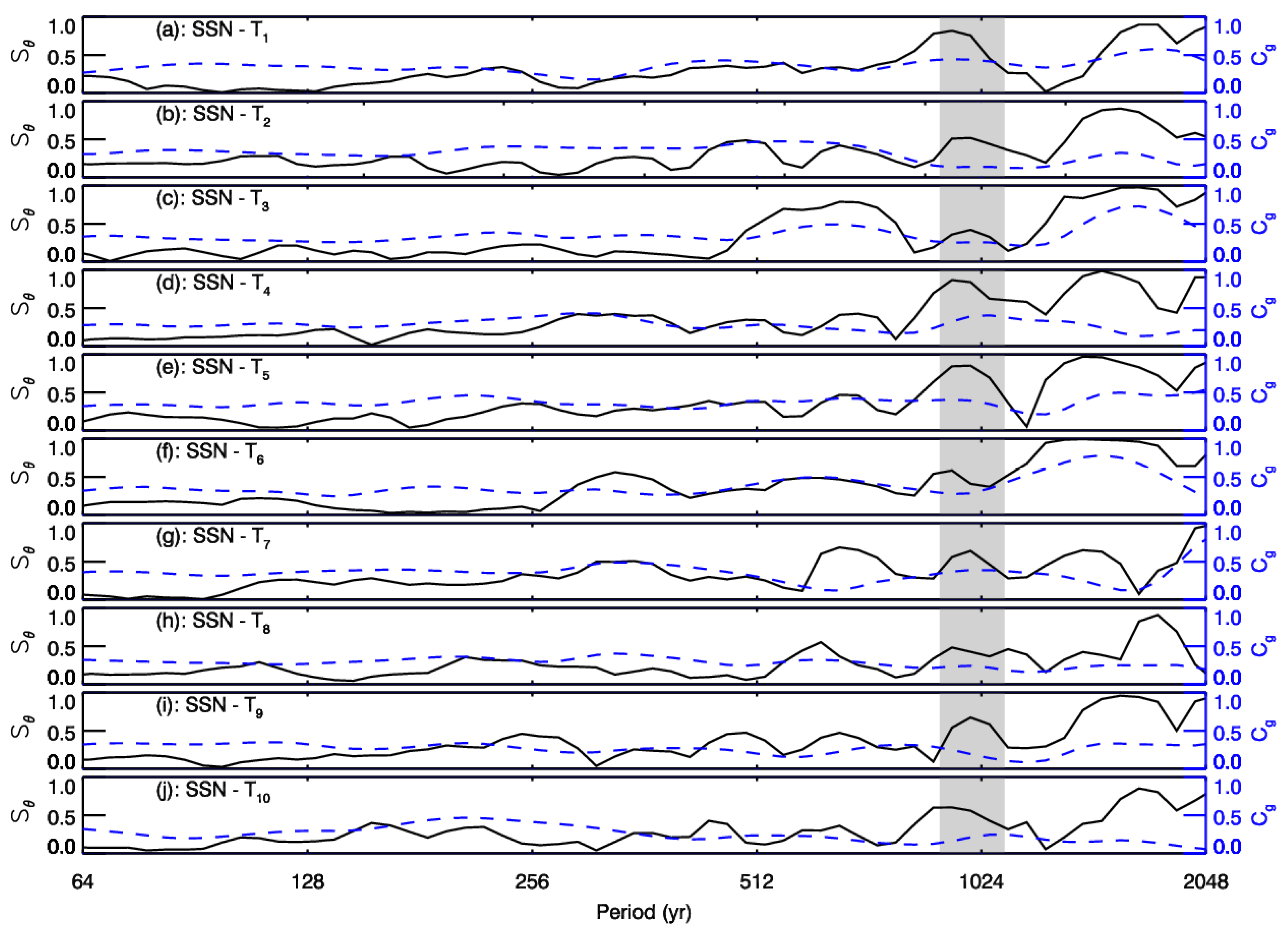 Universe 07 00036 g004