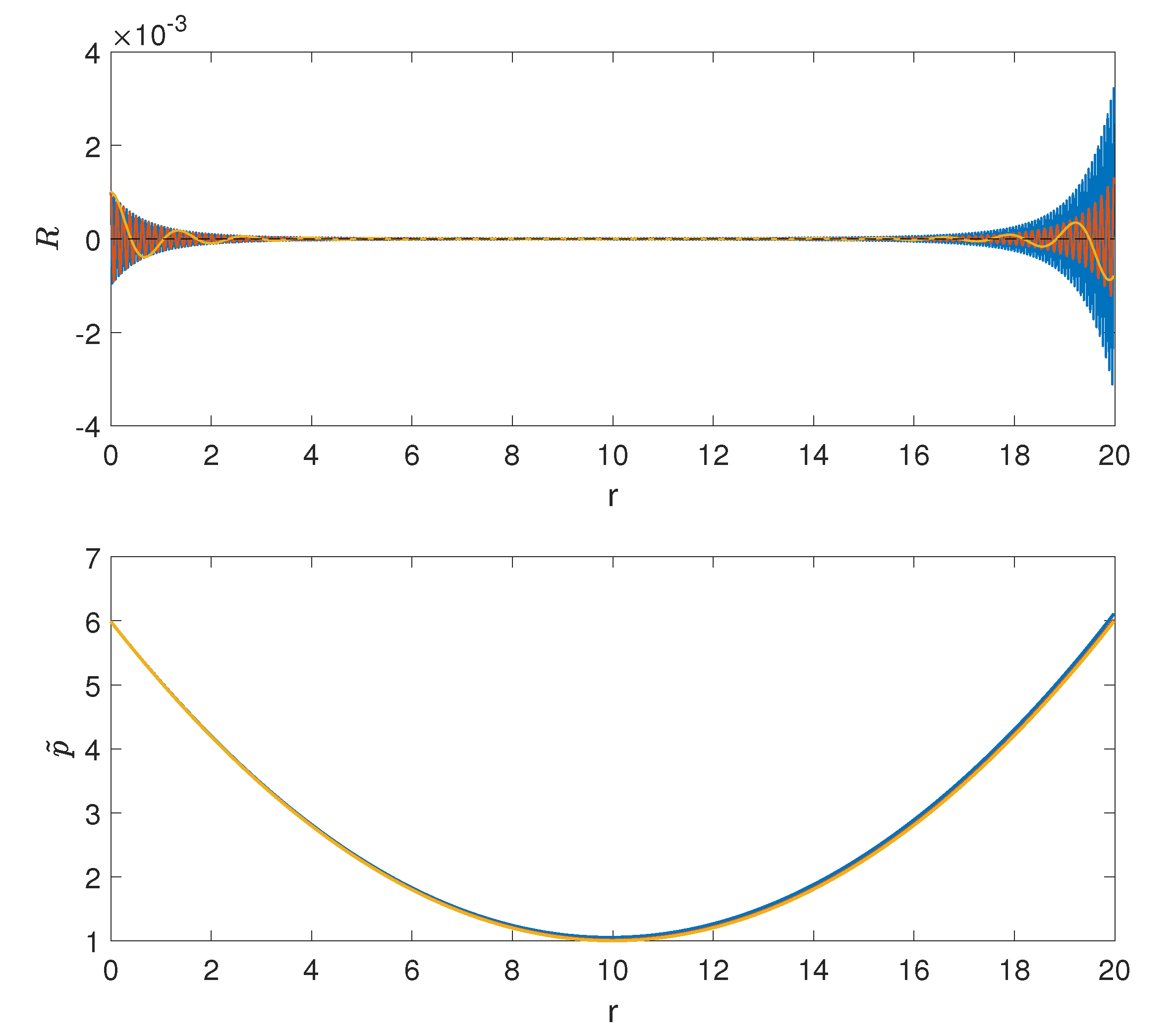 Universe 07 00040 g002