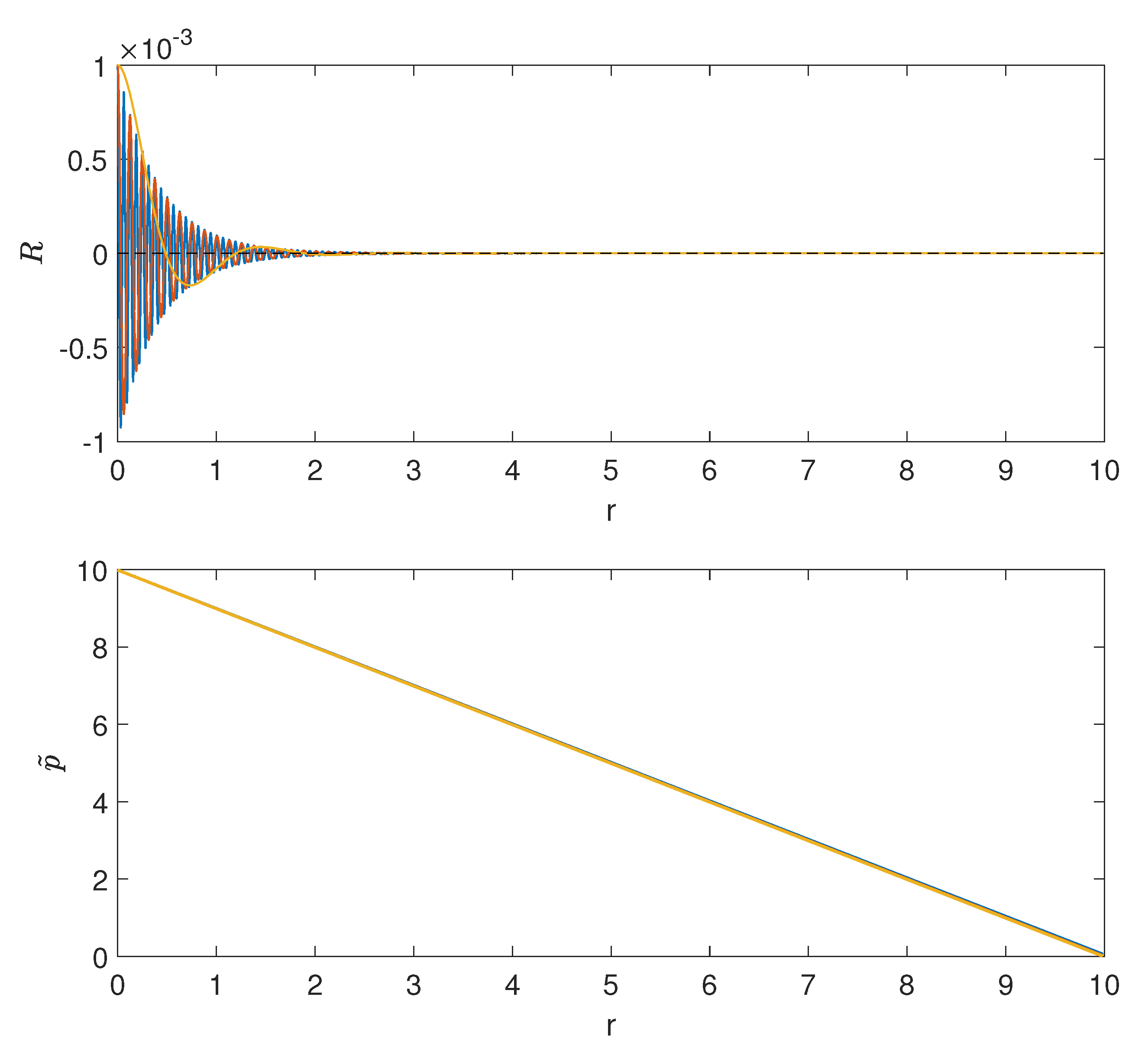Universe 07 00040 g003