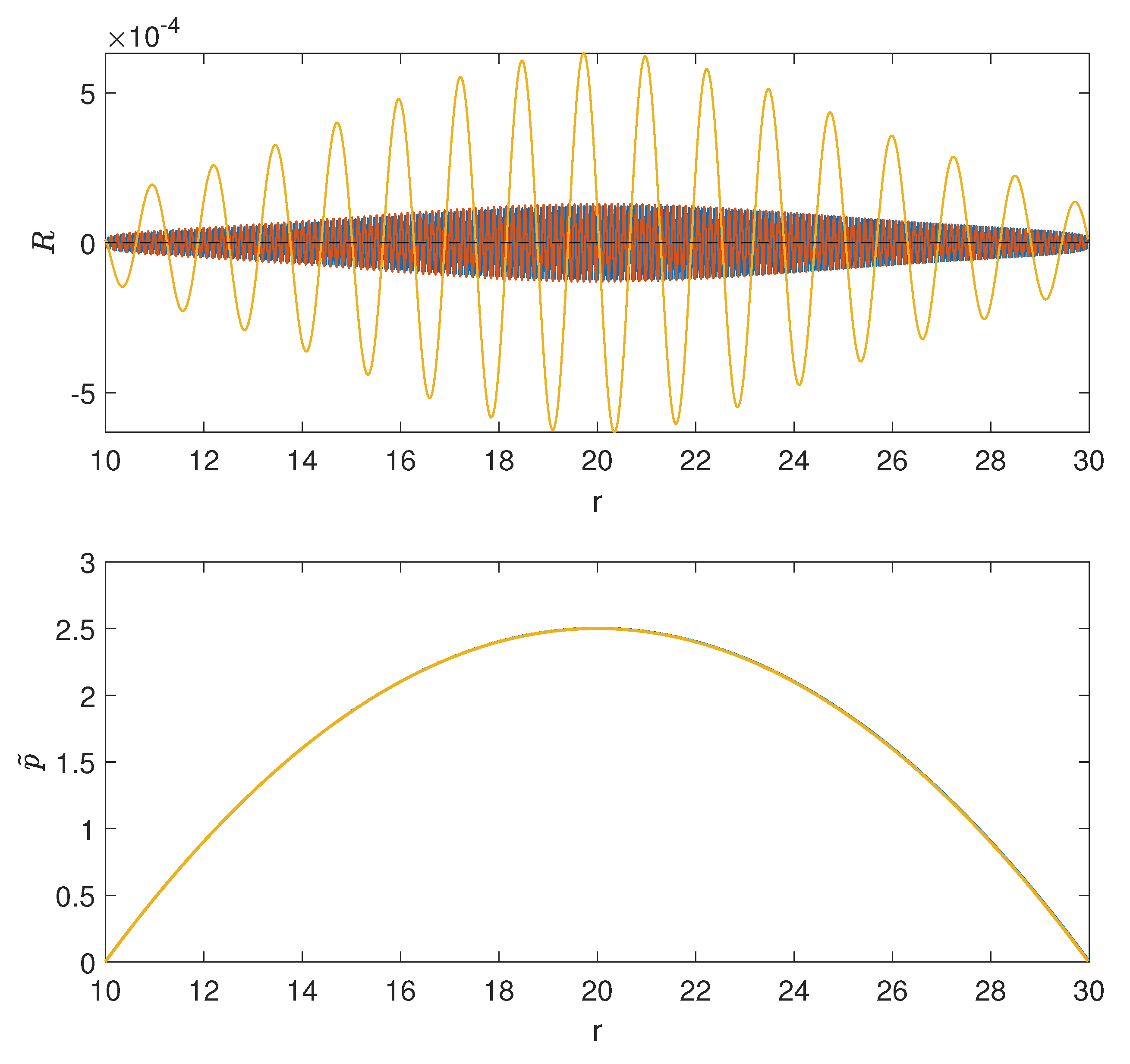 Universe 07 00040 g005