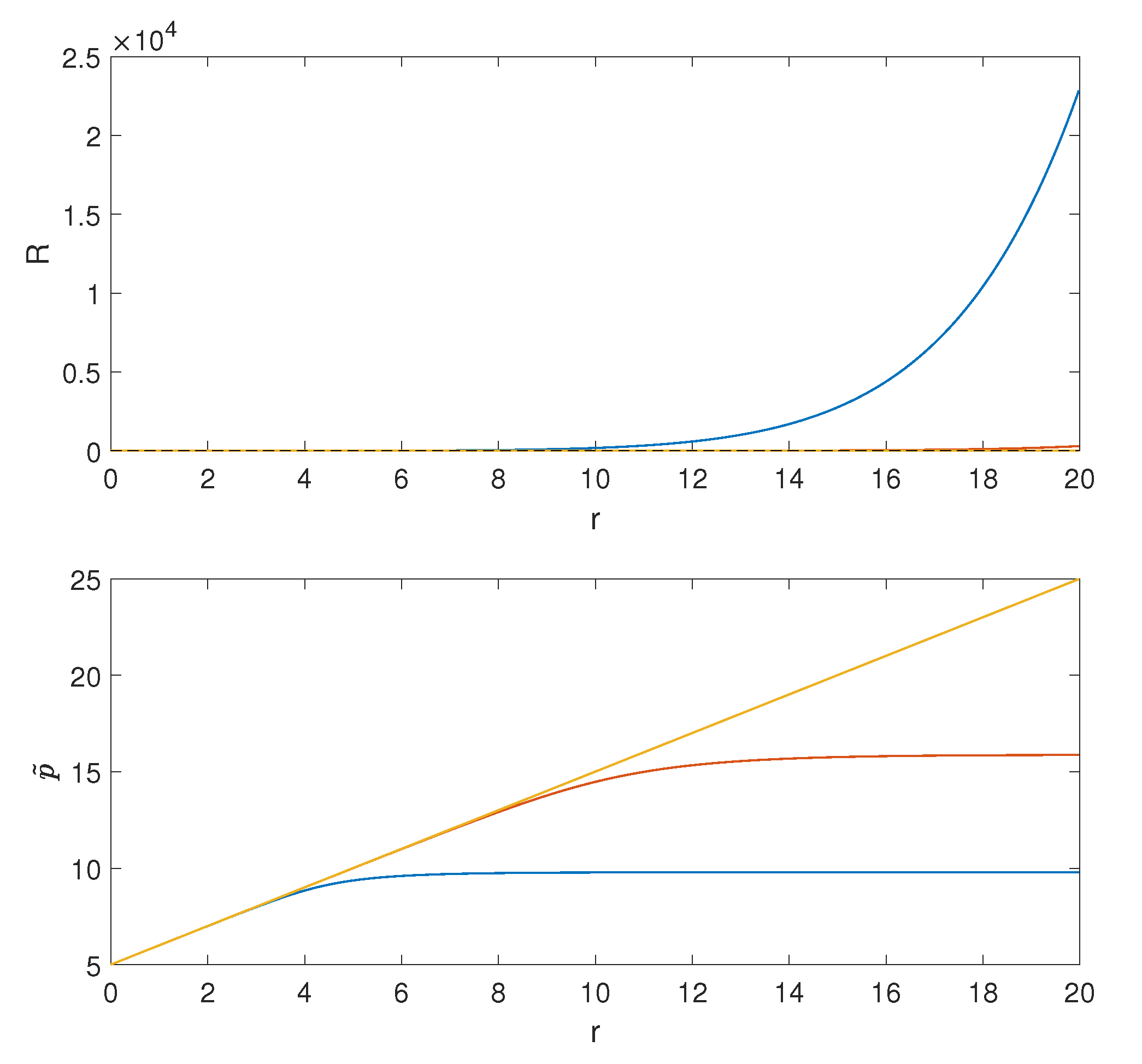 Universe 07 00040 g006