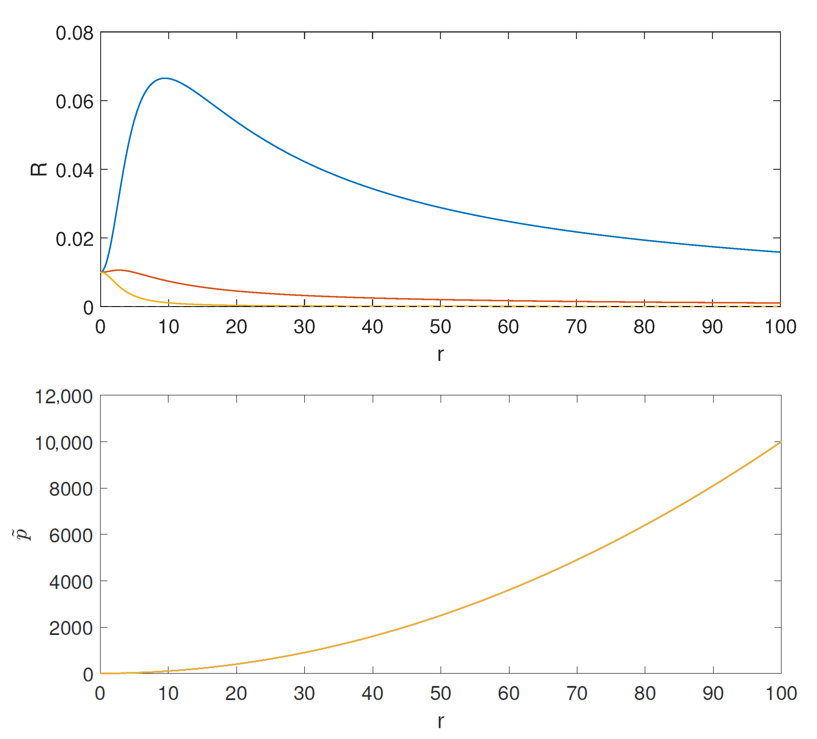 Universe 07 00040 g007