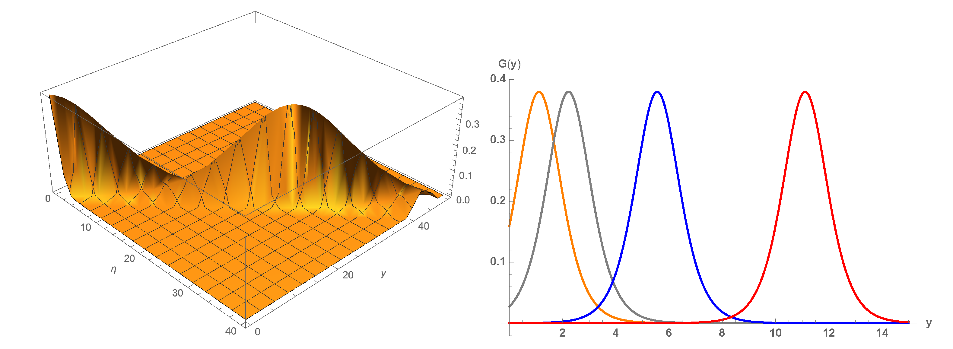 Universe 07 00040 g008