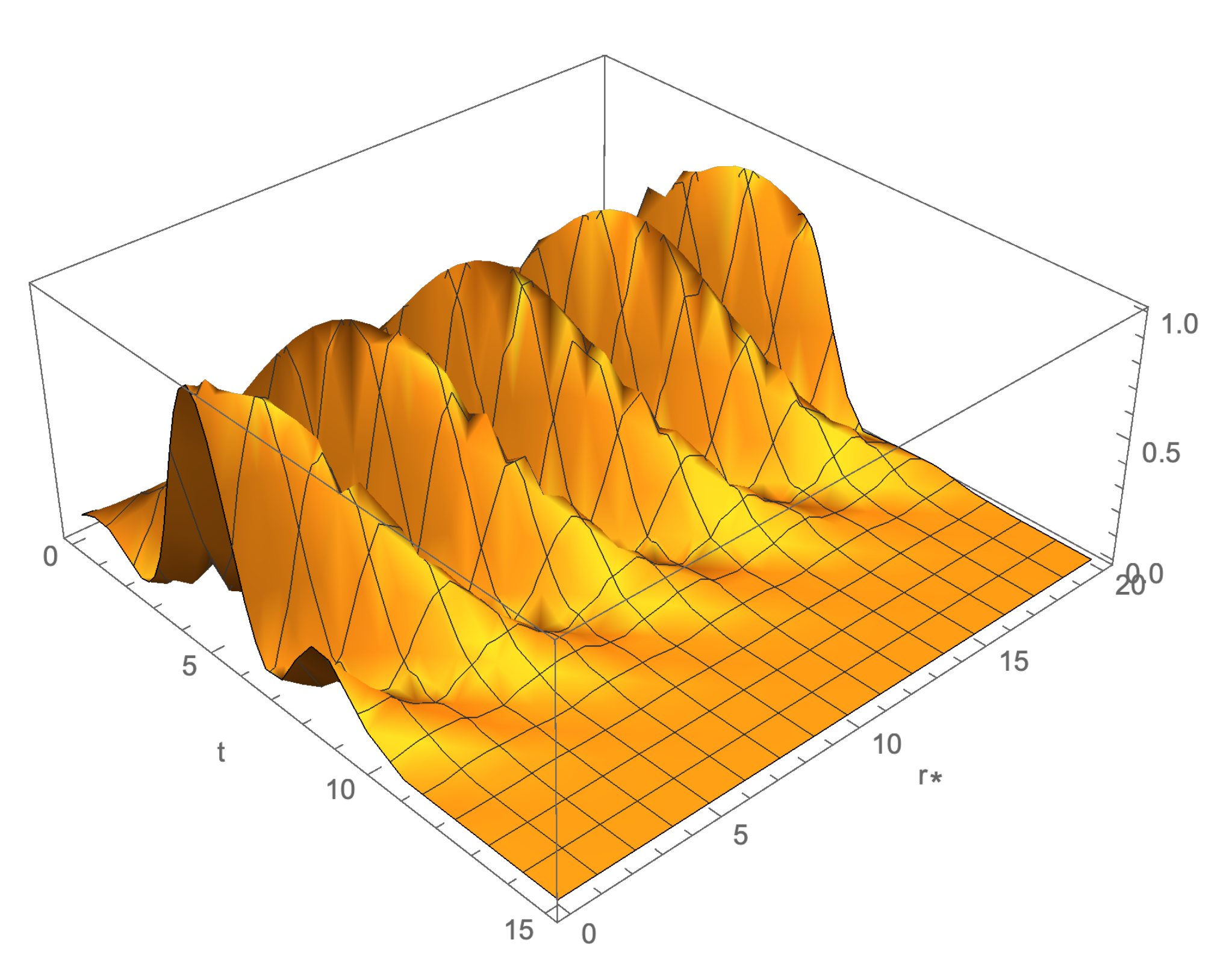 Universe 07 00040 g009