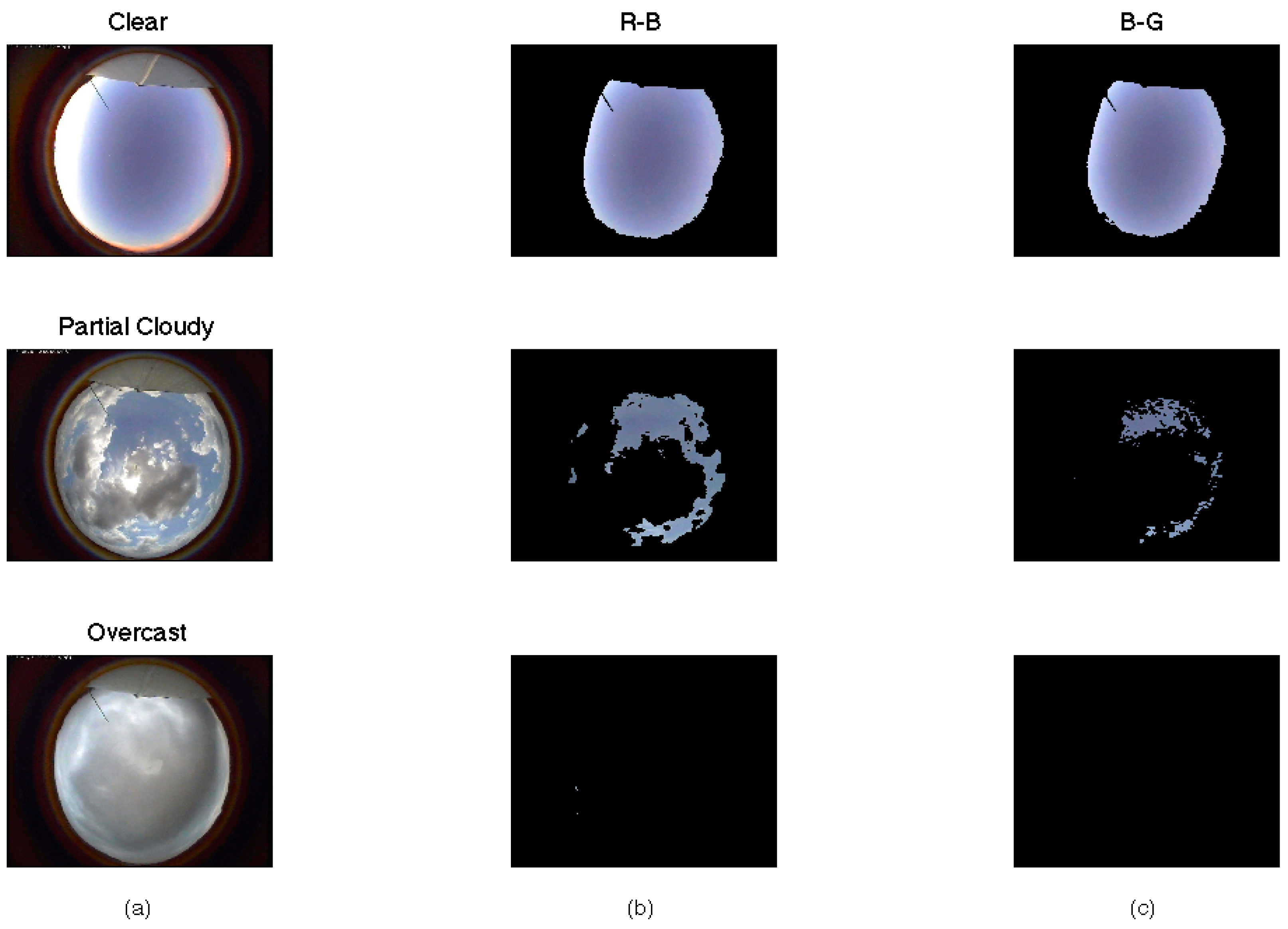 Universe 07 00041 g005