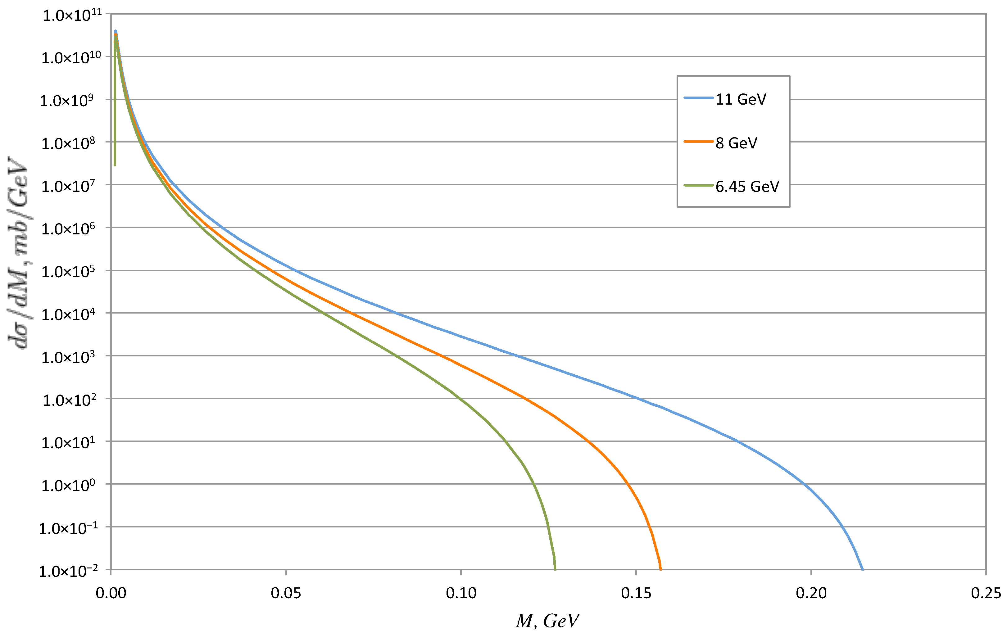 Universe 07 00042 g001