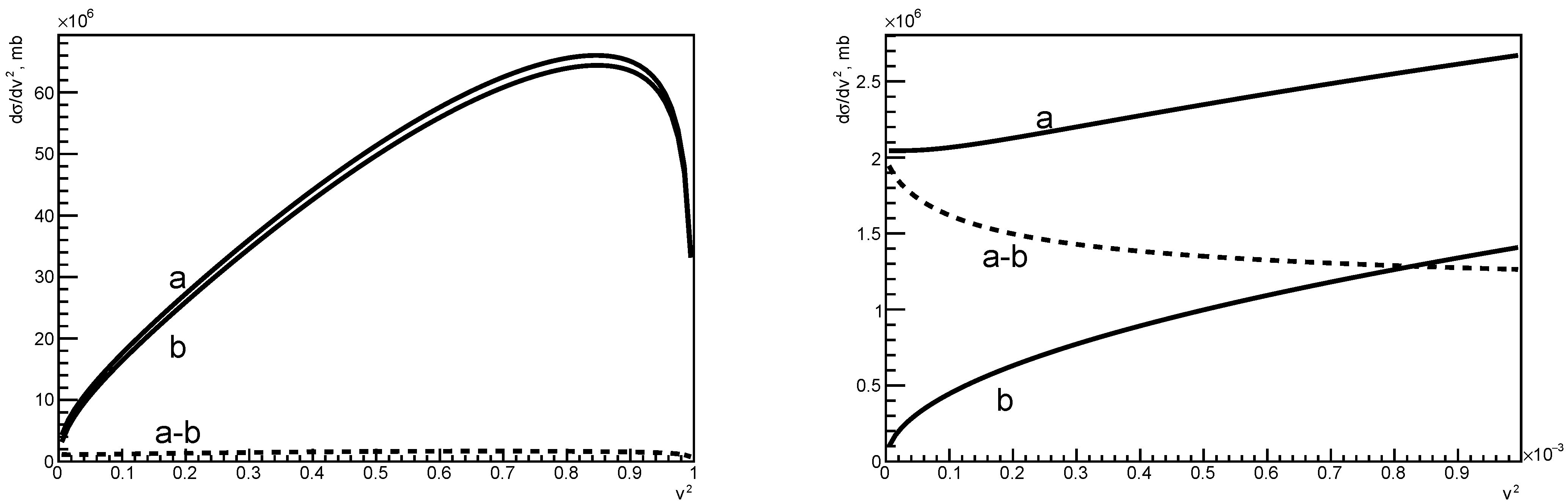 Universe 07 00042 g003