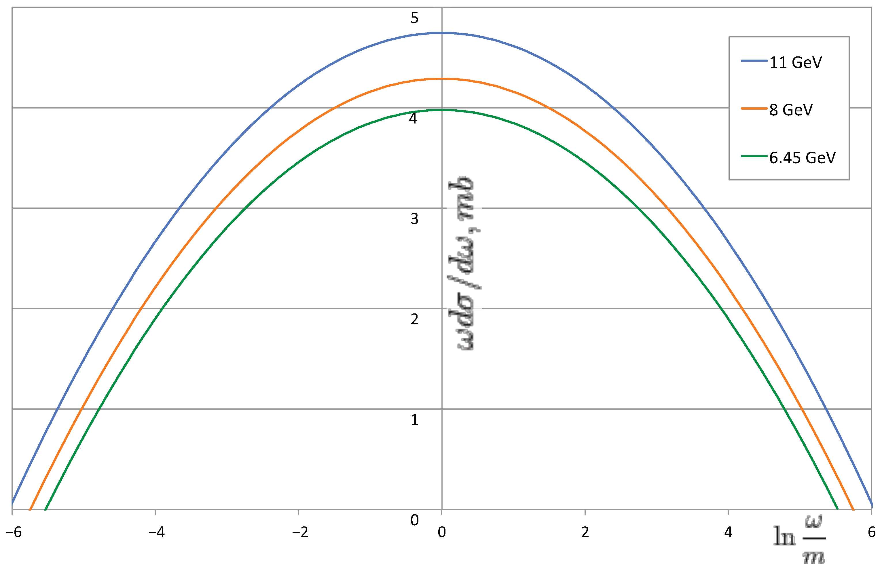 Universe 07 00042 g004