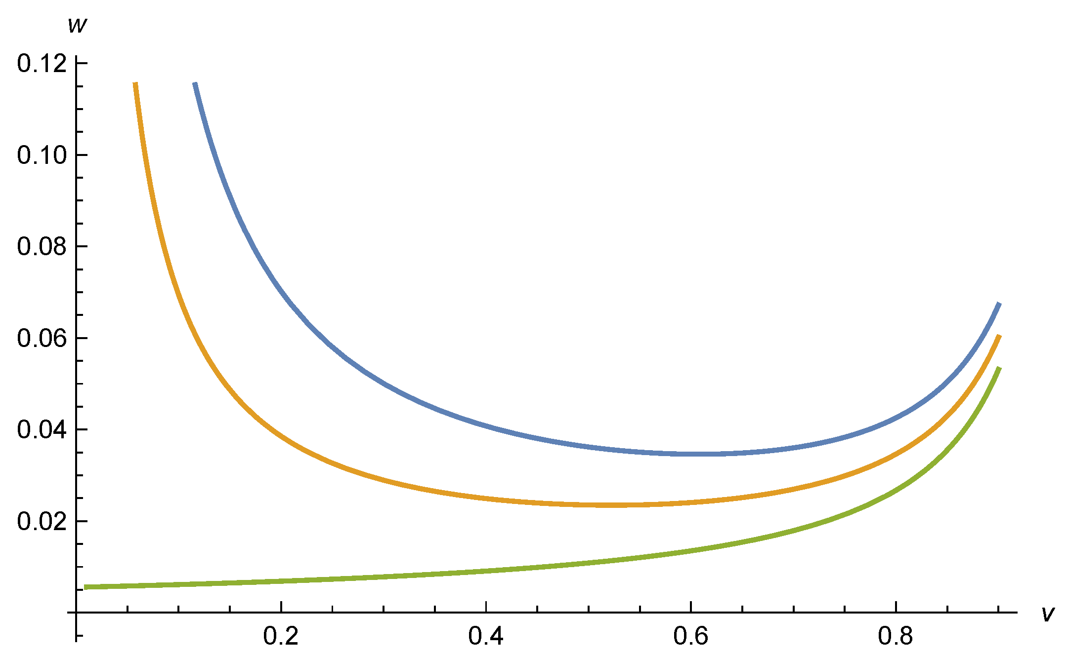 Universe 07 00045 g001