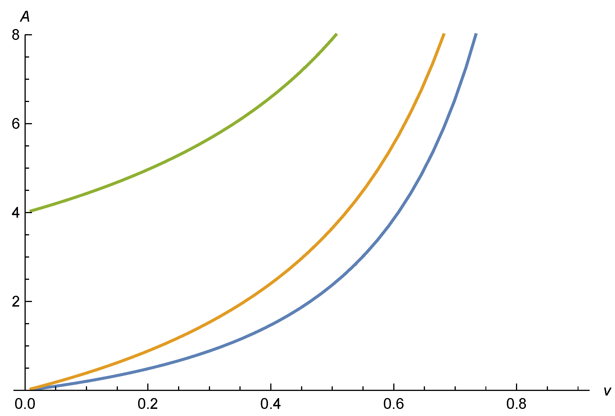 Universe 07 00045 g004