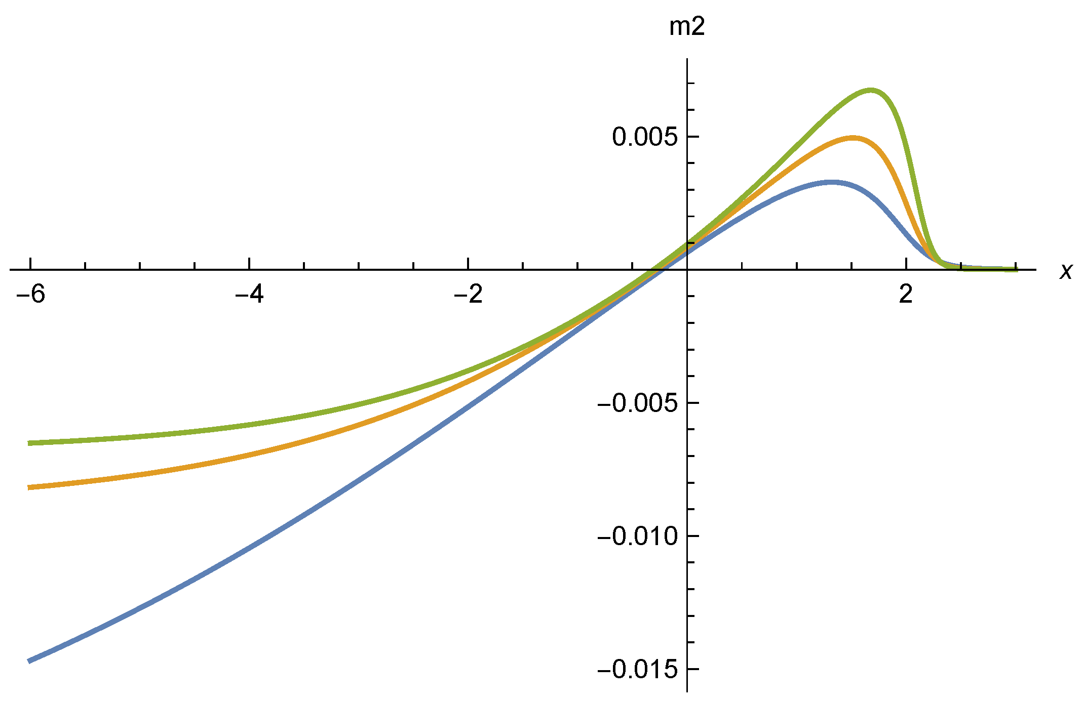 Universe 07 00045 g008