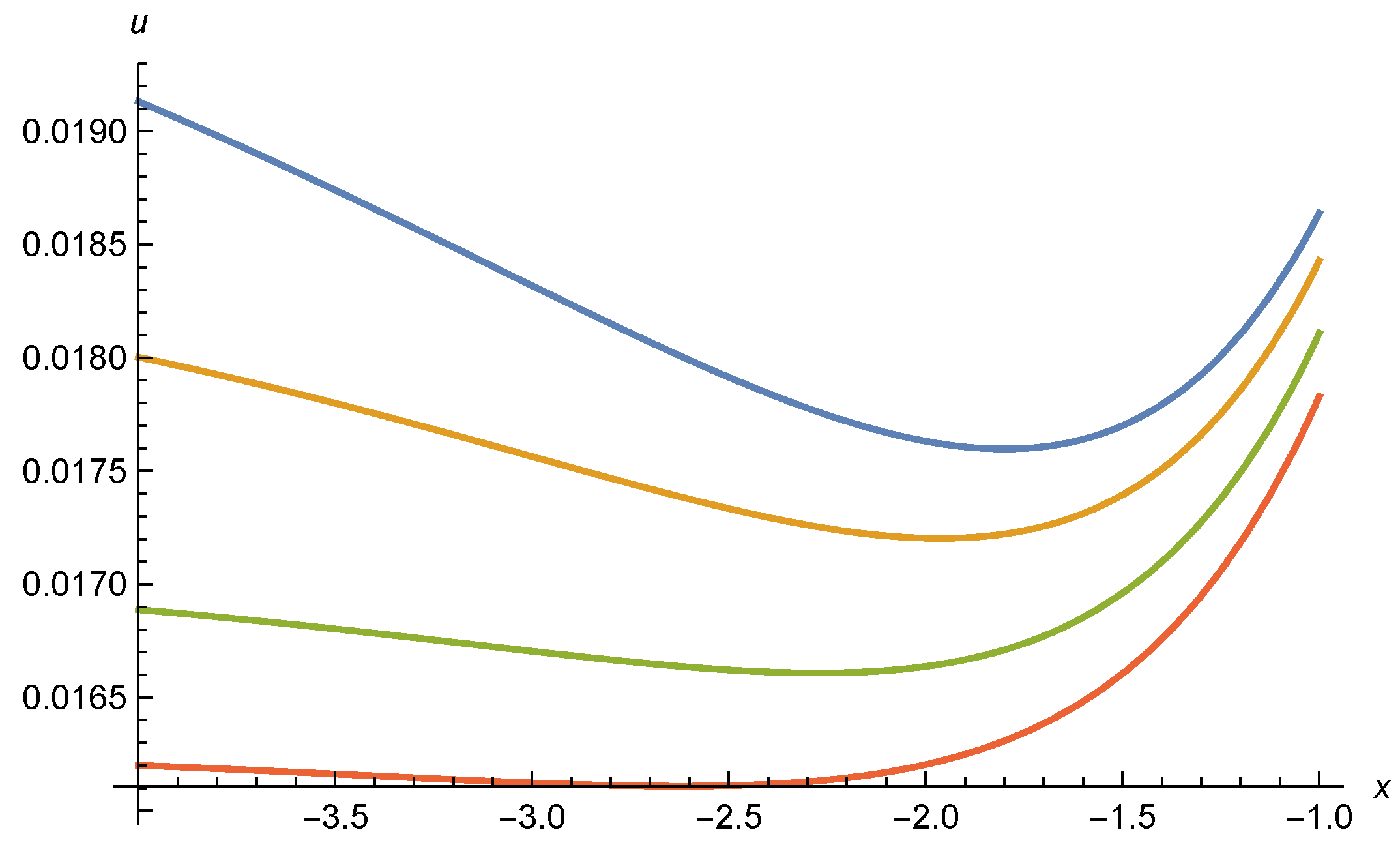 Universe 07 00045 g010