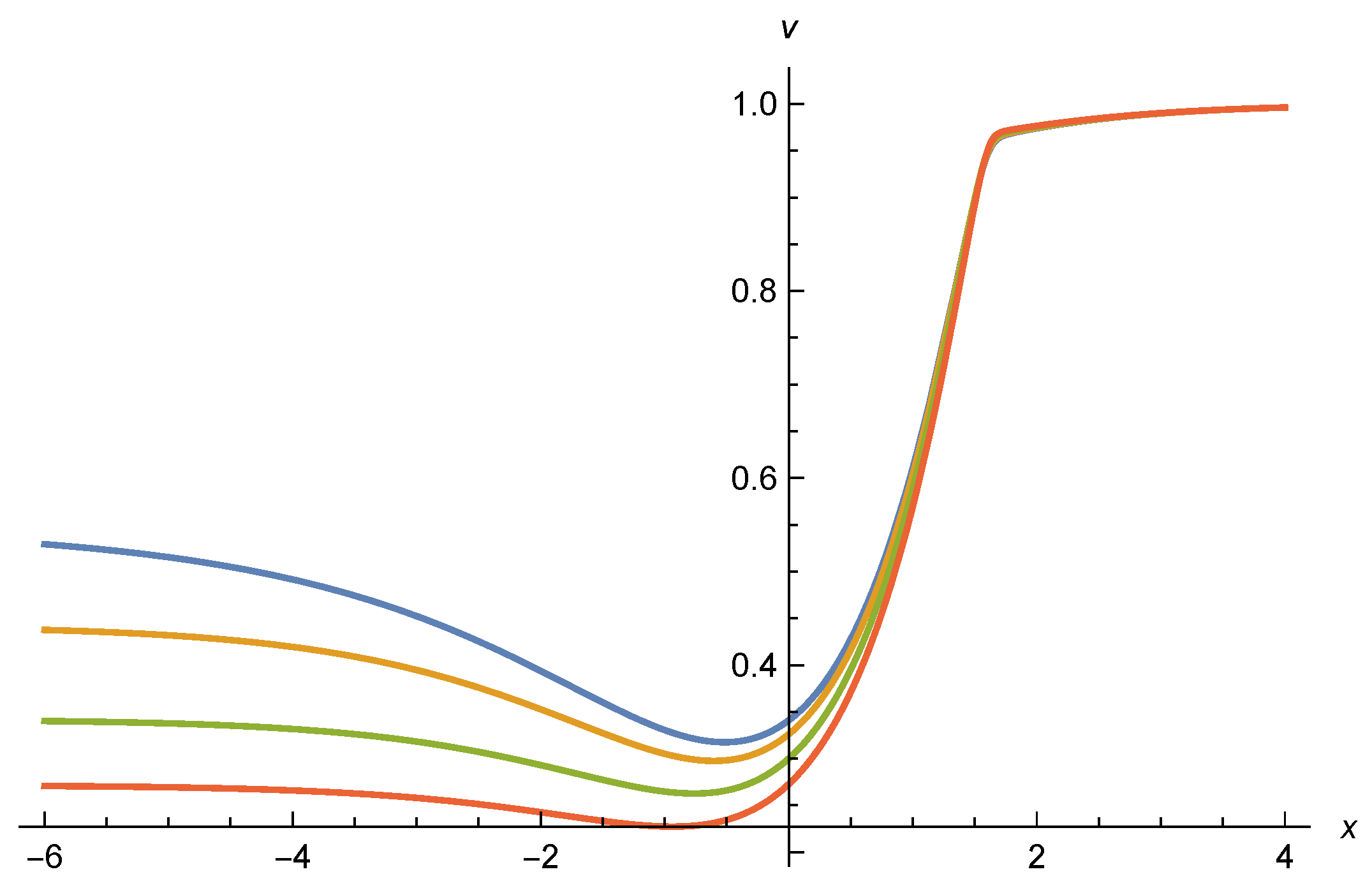 Universe 07 00045 g011