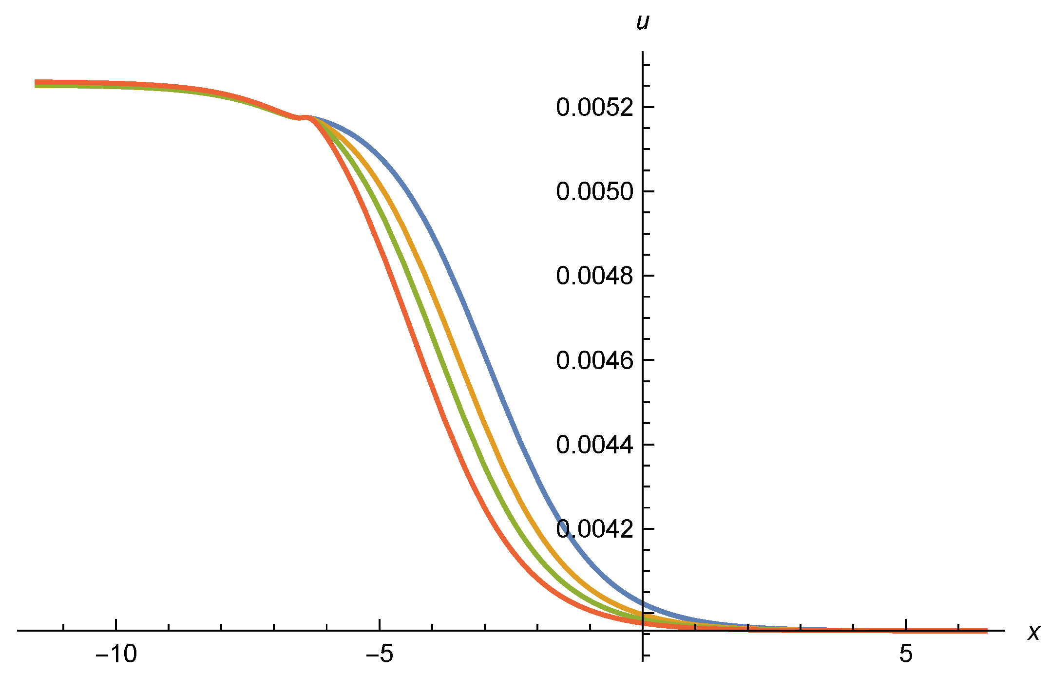 Universe 07 00045 g013
