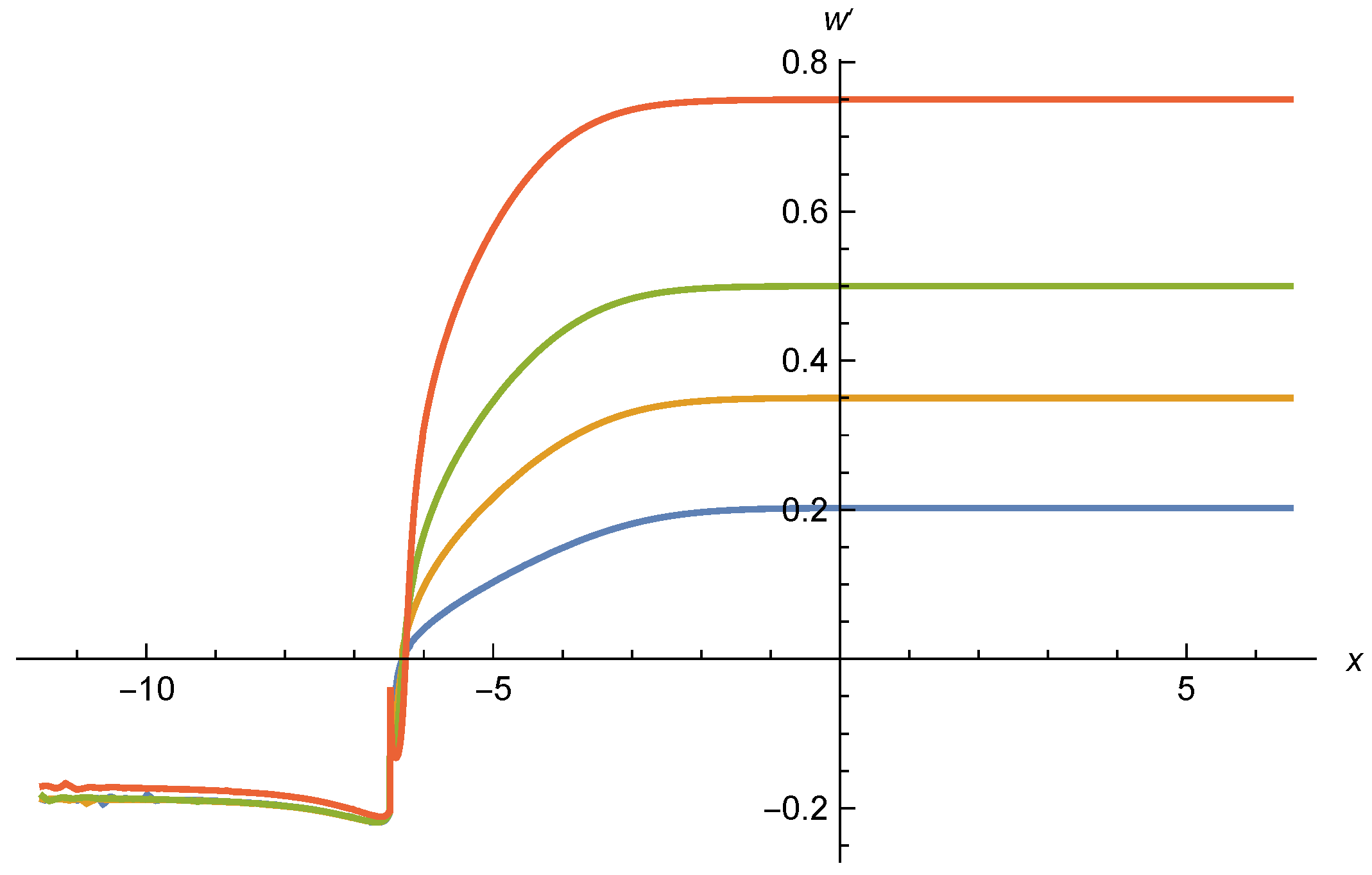 Universe 07 00045 g015
