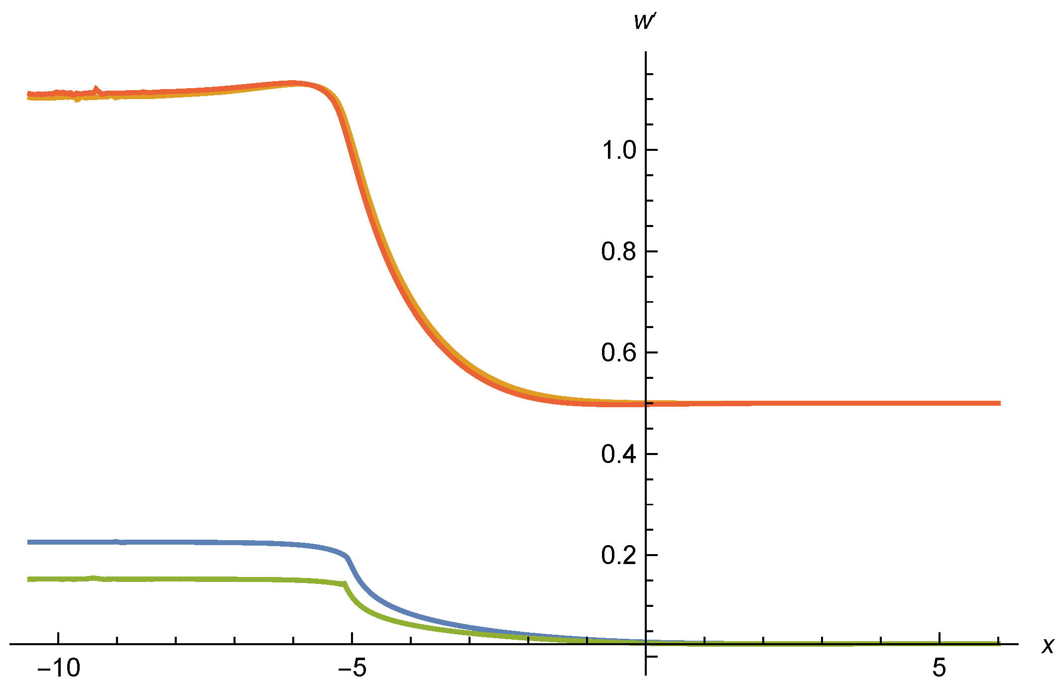 Universe 07 00045 g016