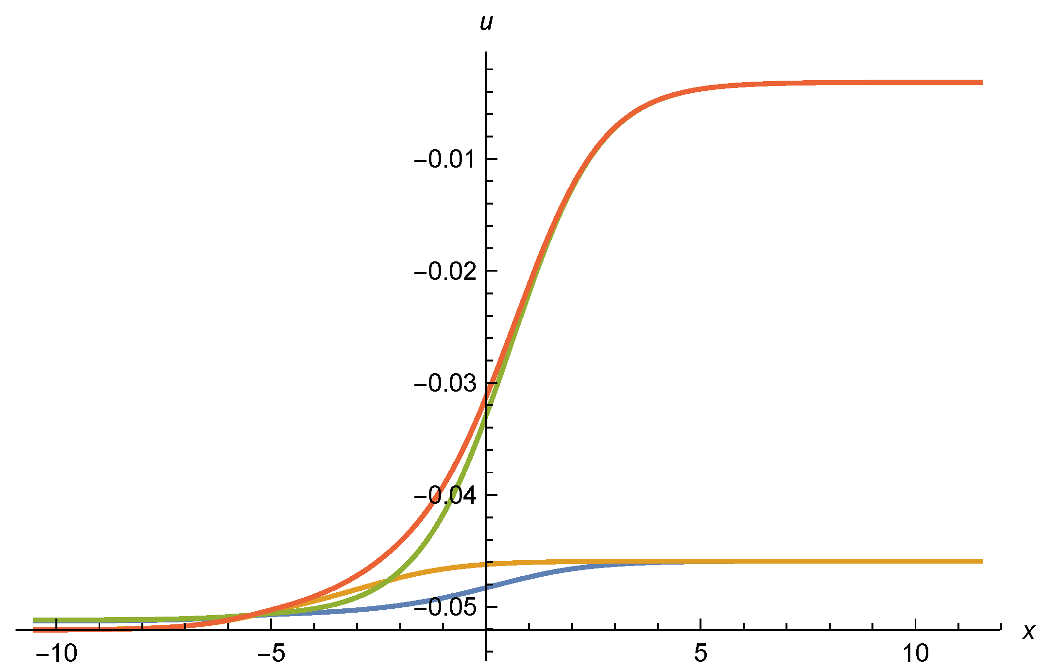 Universe 07 00045 g017