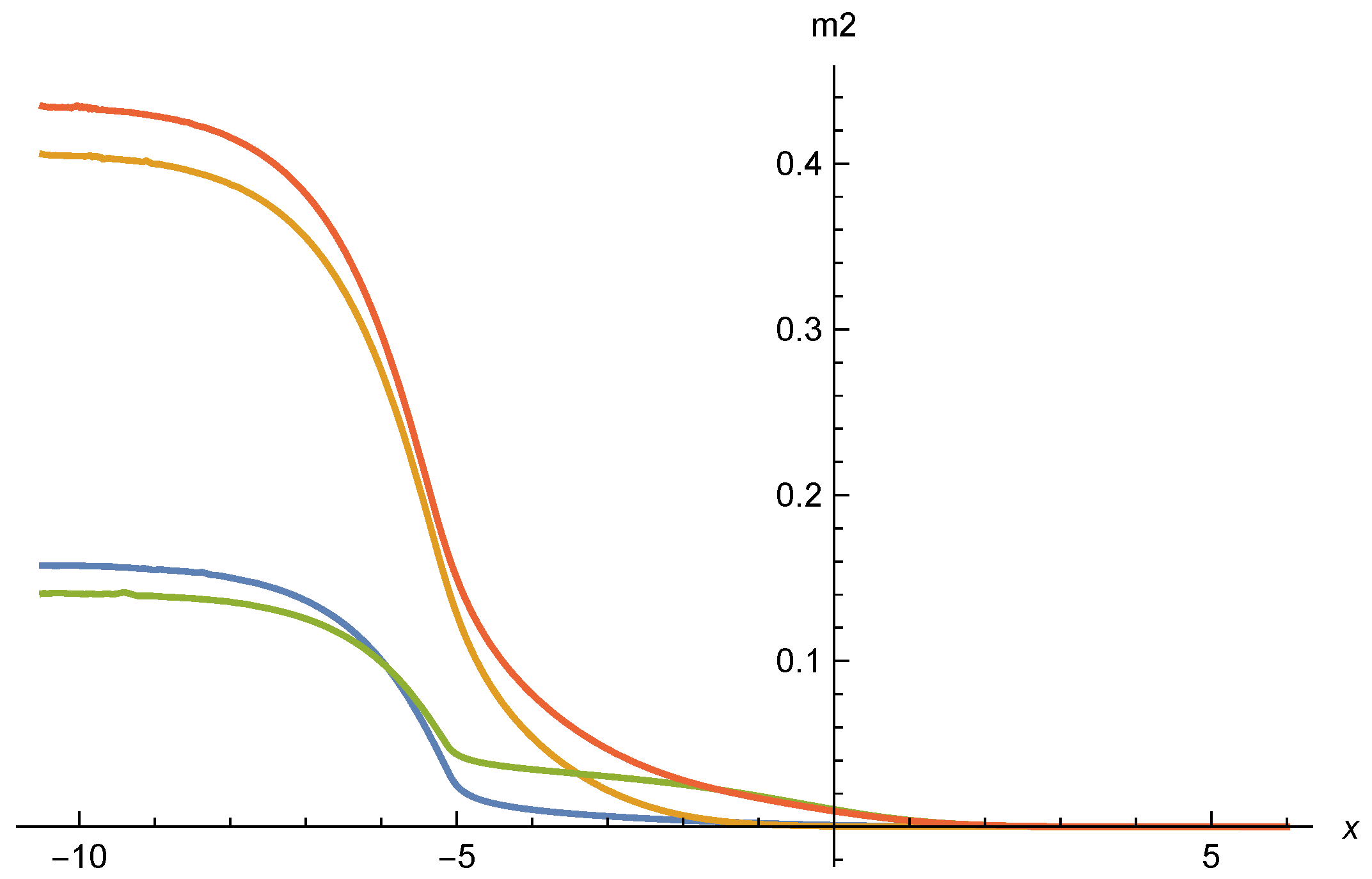 Universe 07 00045 g018