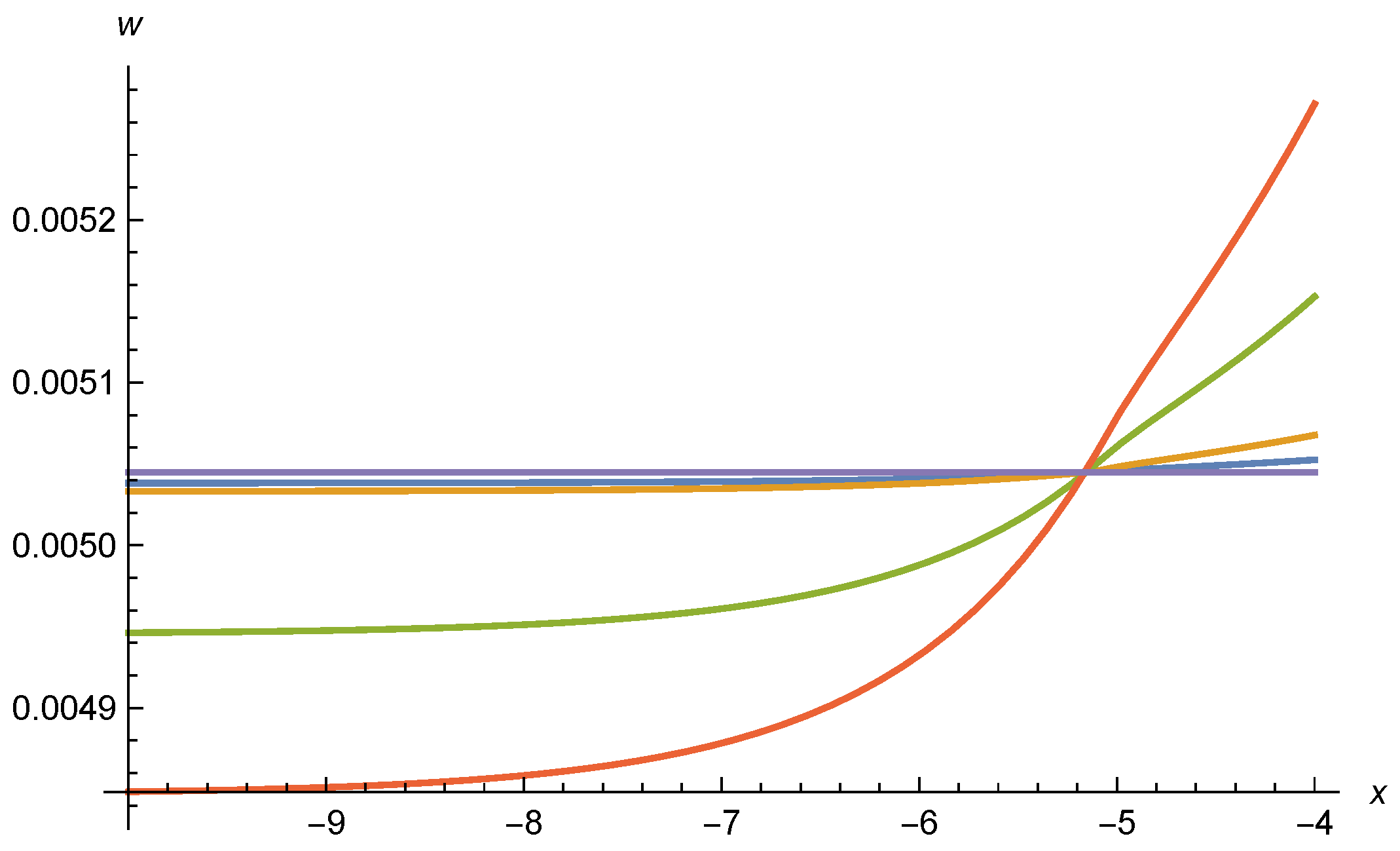 Universe 07 00045 g019