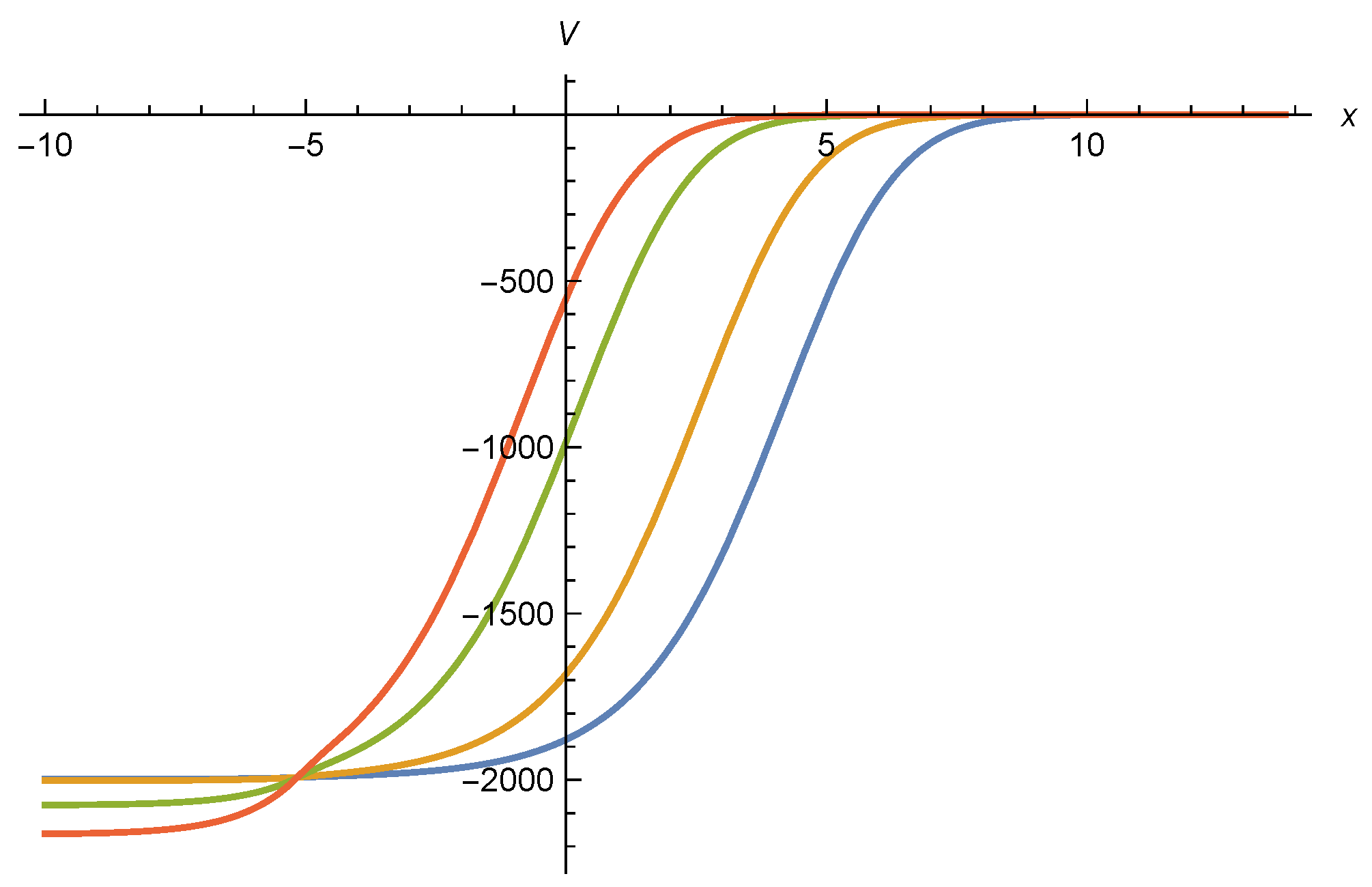 Universe 07 00045 g023