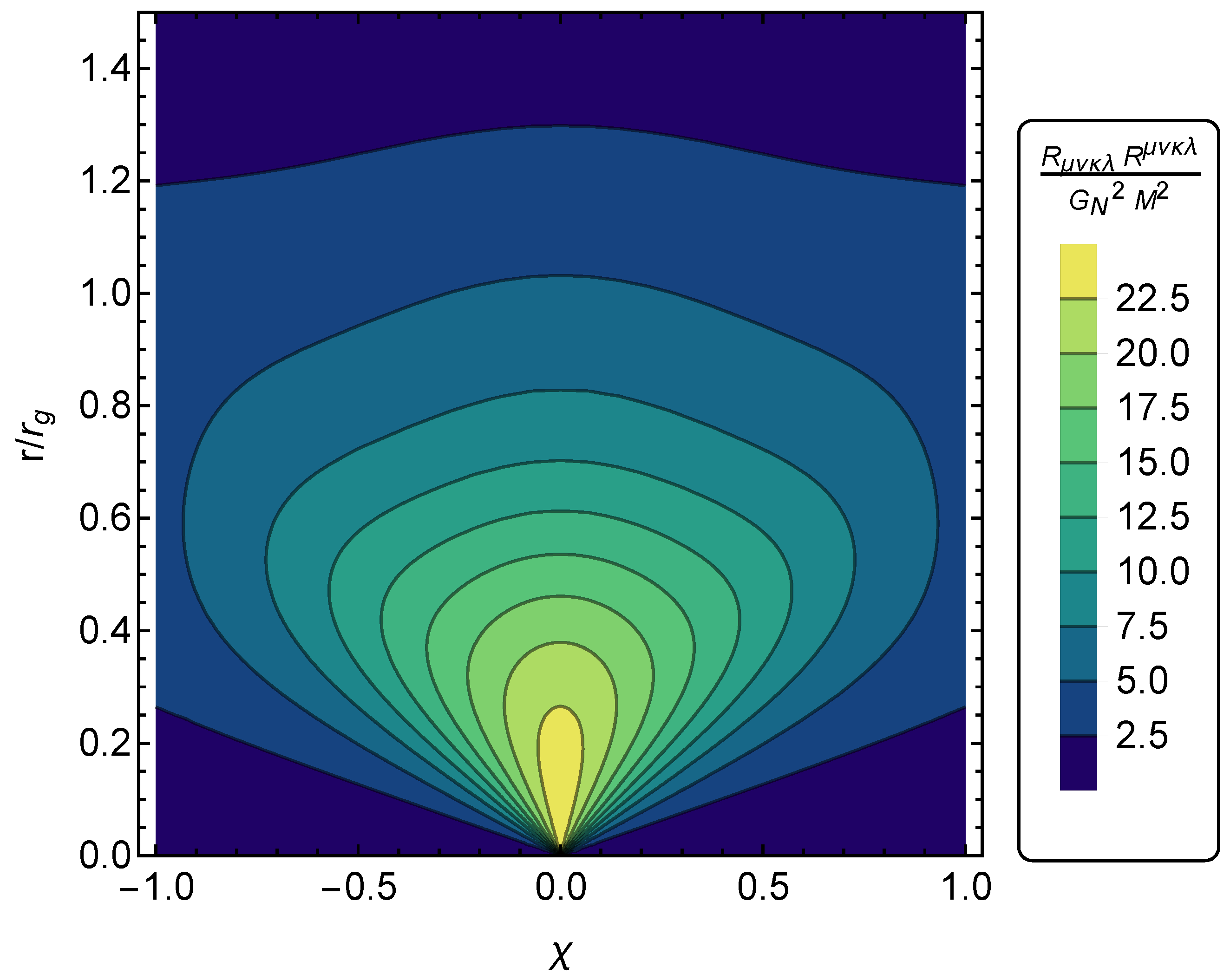 Universe 07 00048 g002